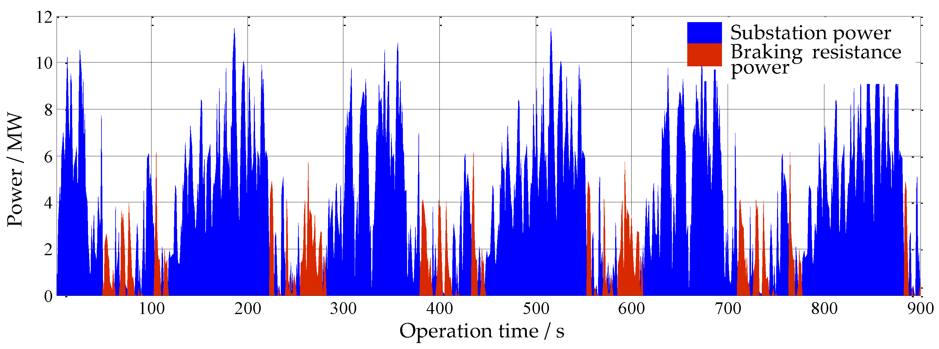 Energies 09 00208 g015