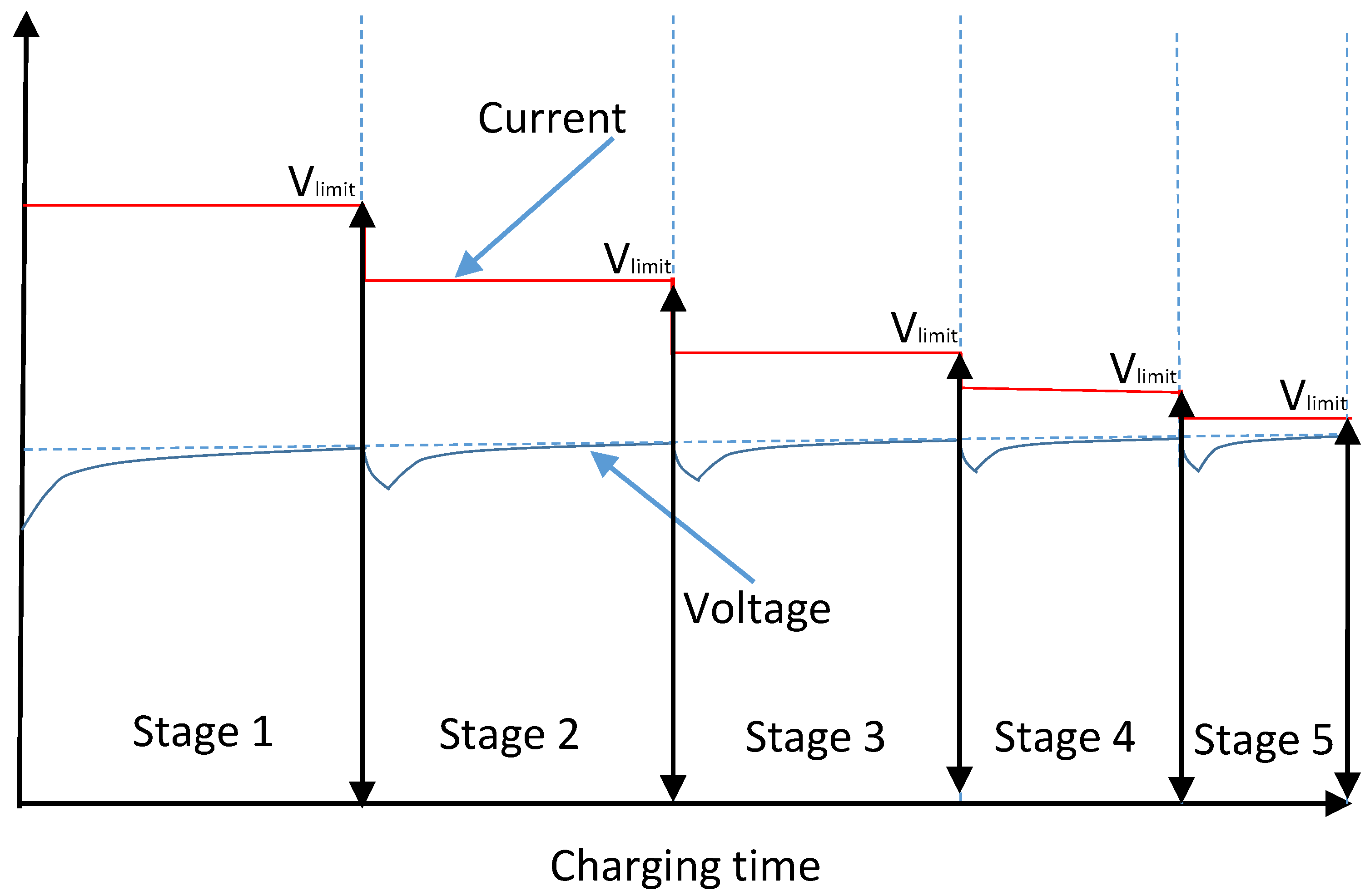 Energies 09 00209 g004 1024