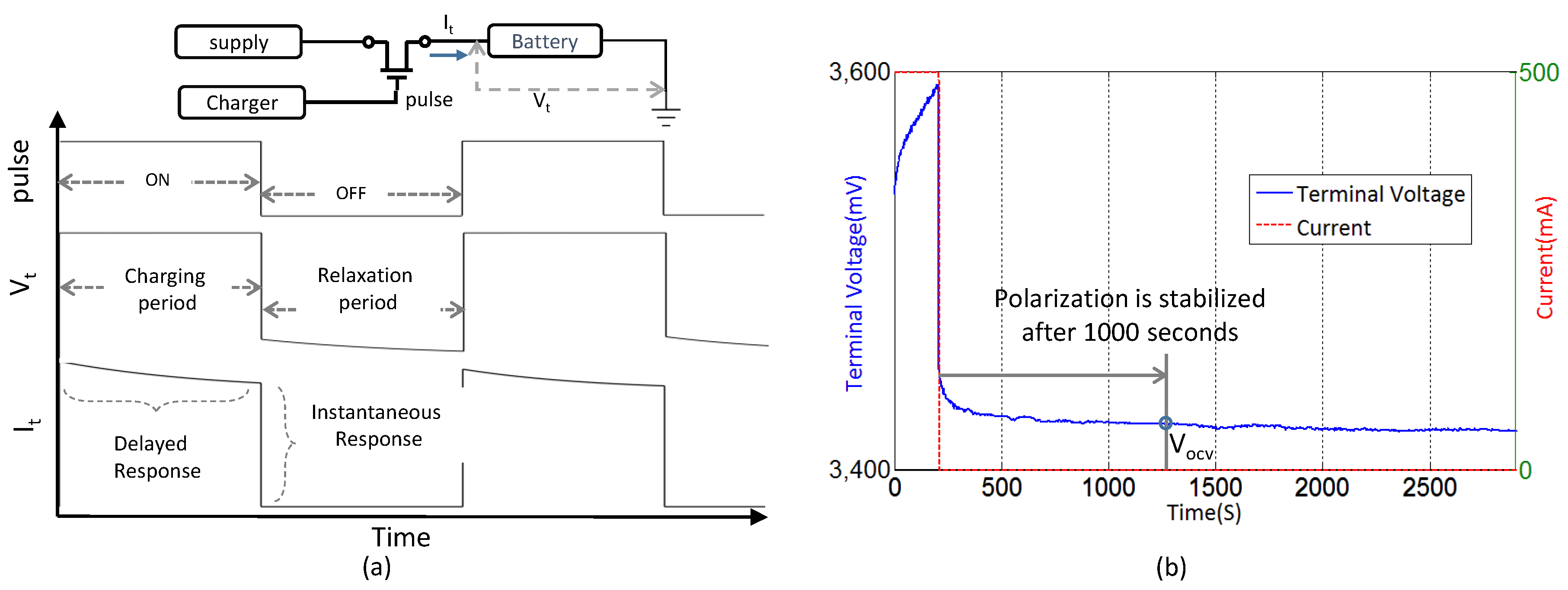 Energies 09 00209 g005 1024
