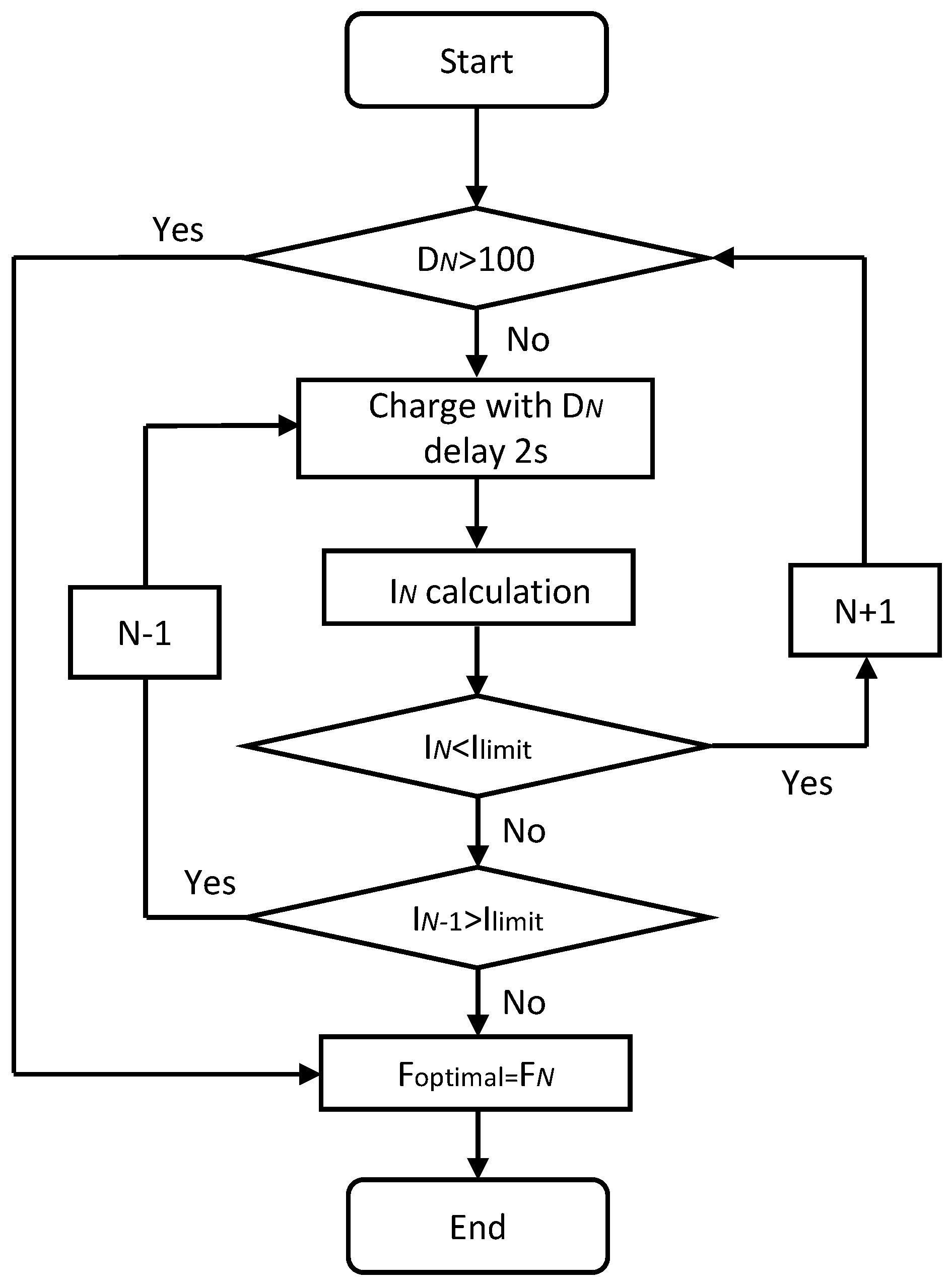 Energies 09 00209 g012 1024