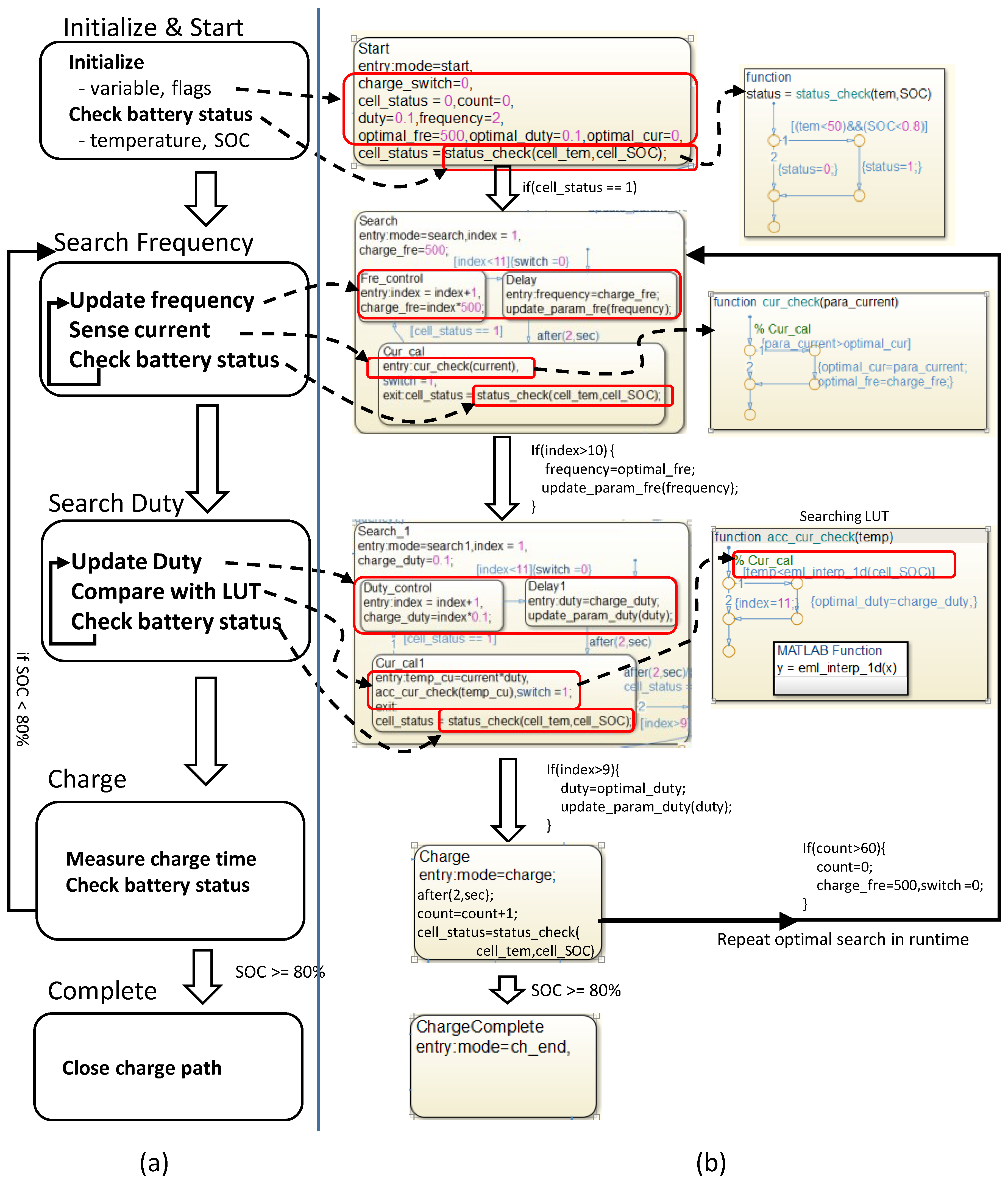 Energies 09 00209 g015 1024