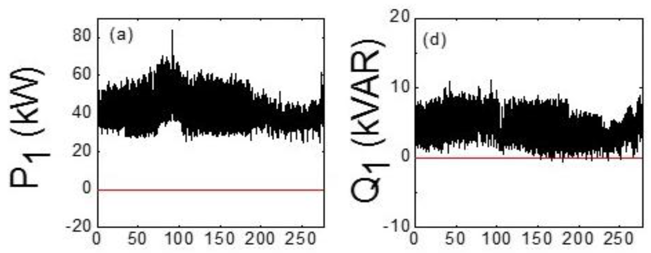 Energies 09 00211 g001a