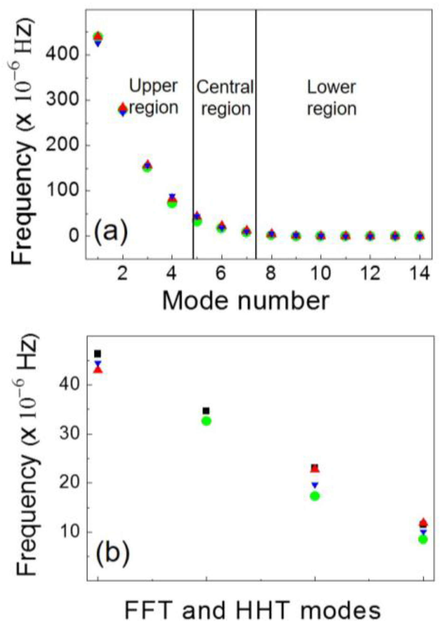 Energies 09 00211 g005