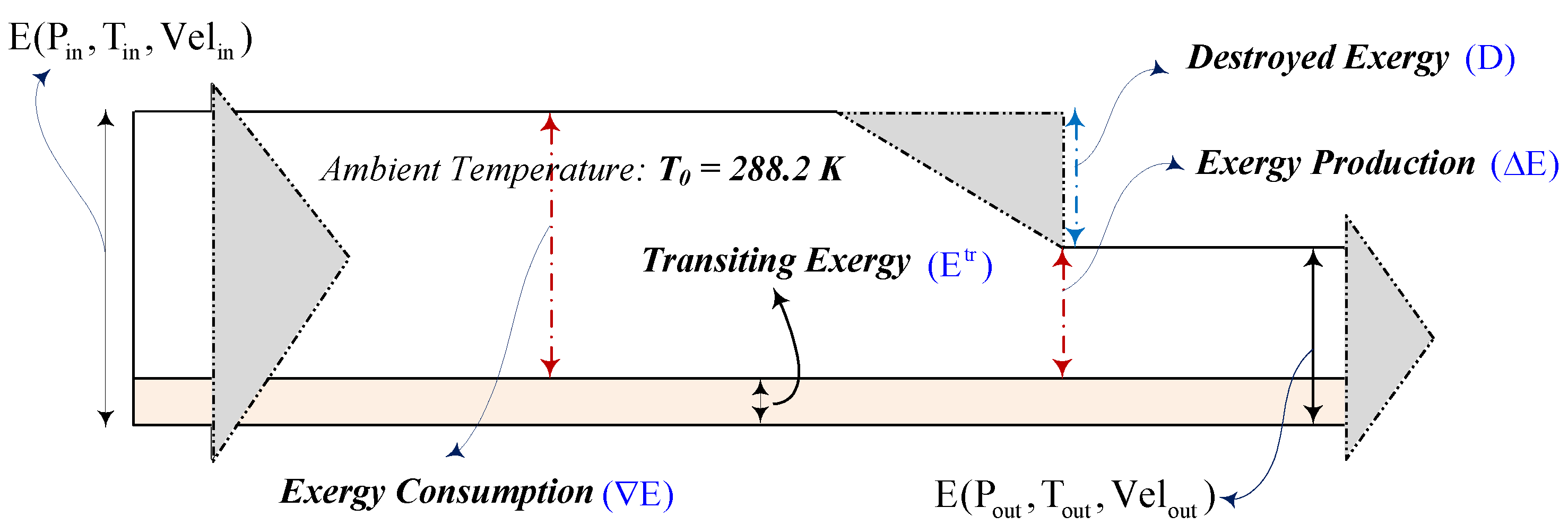Energies 09 00212 g001 1024