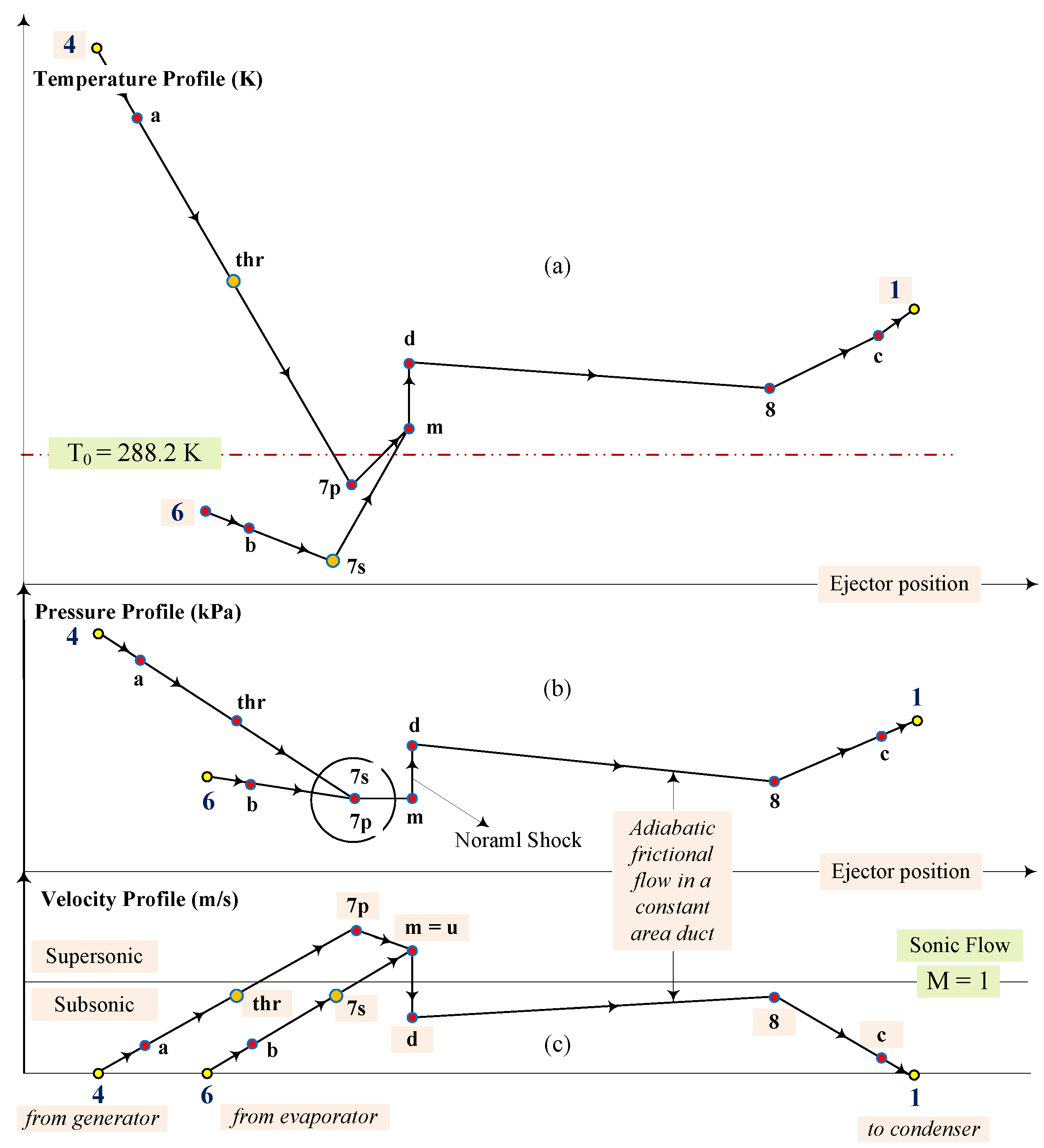 Energies 09 00212 g004 1024