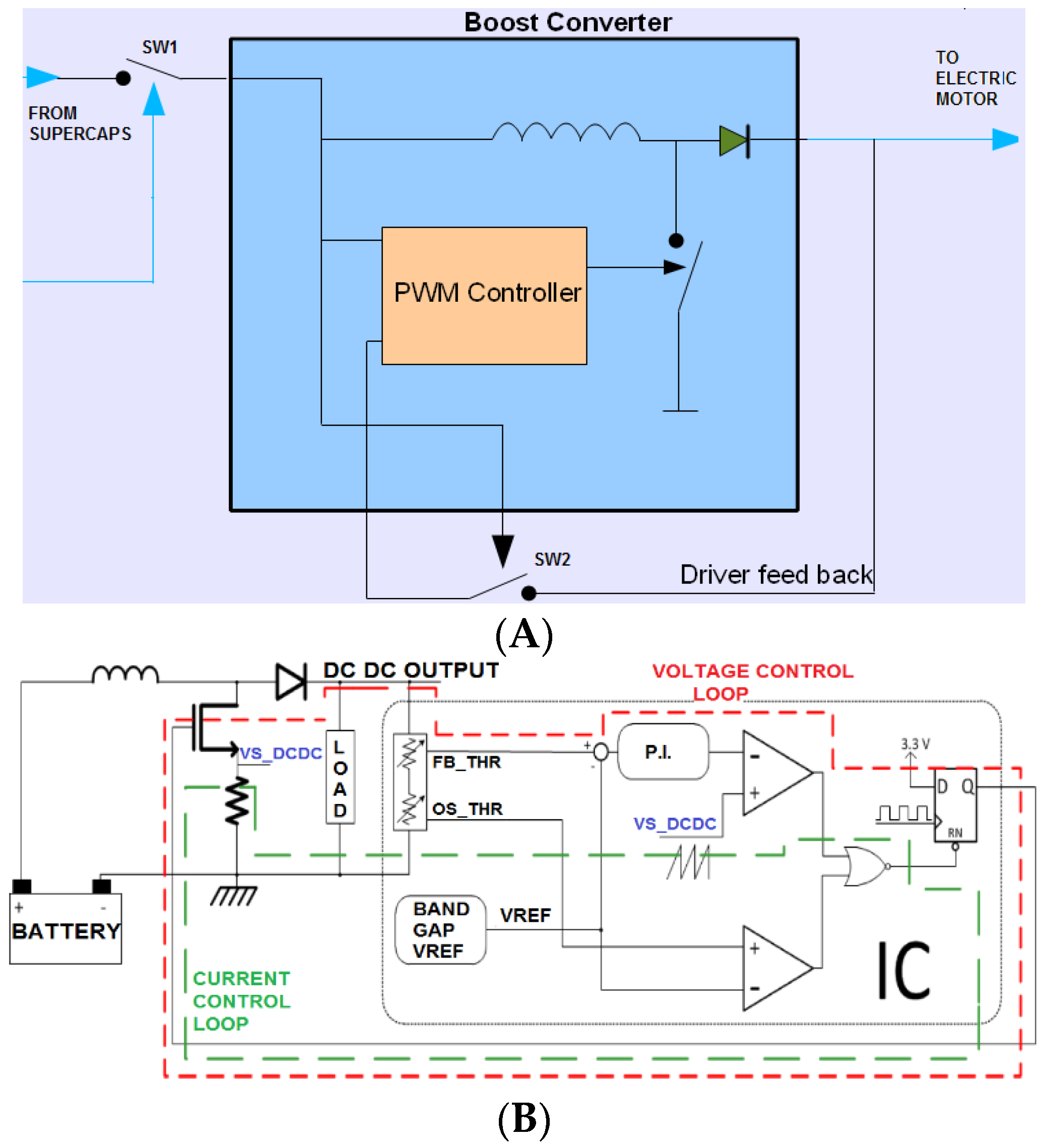 Energies 09 00213 g002 1024