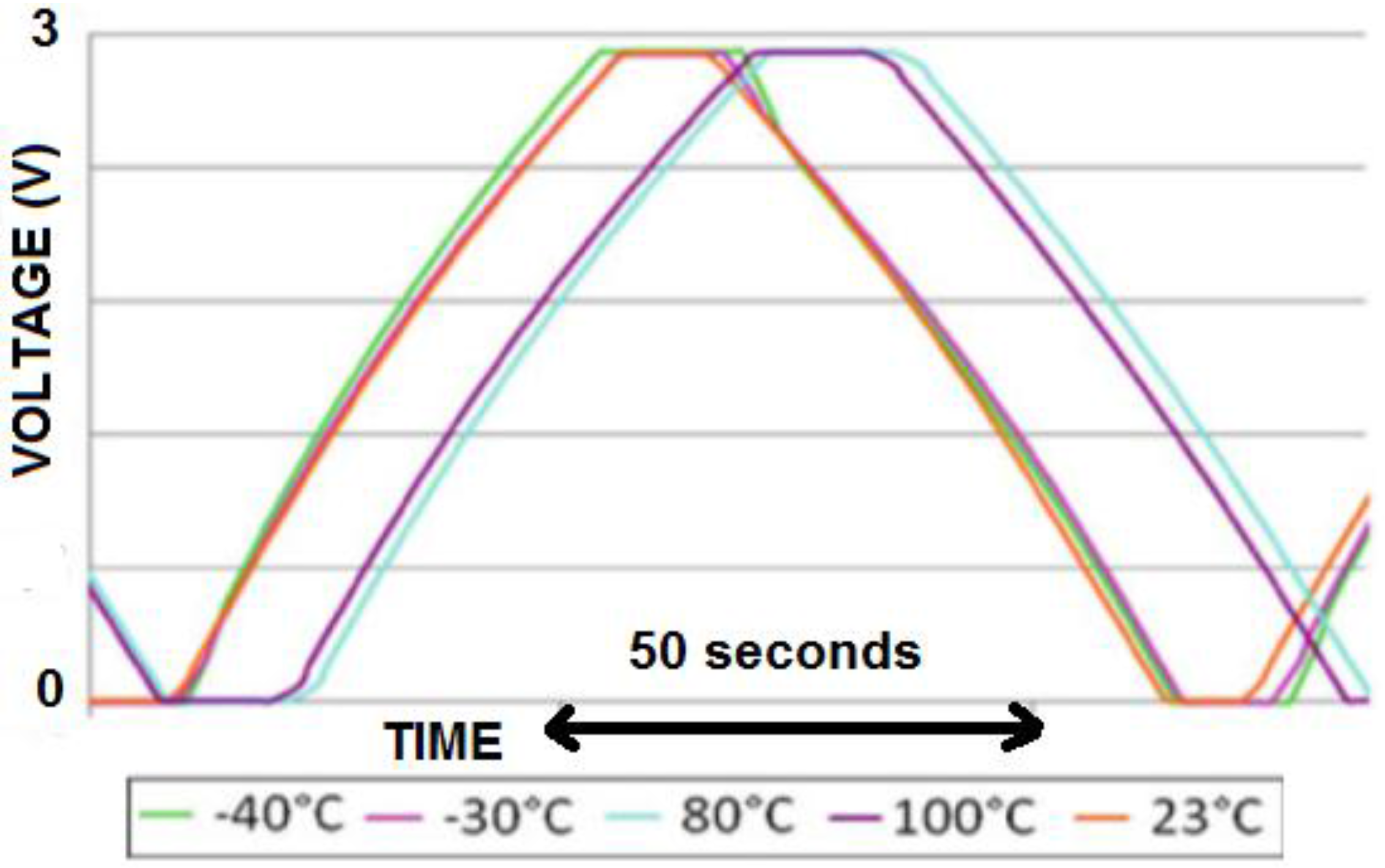 Energies 09 00213 g004 1024