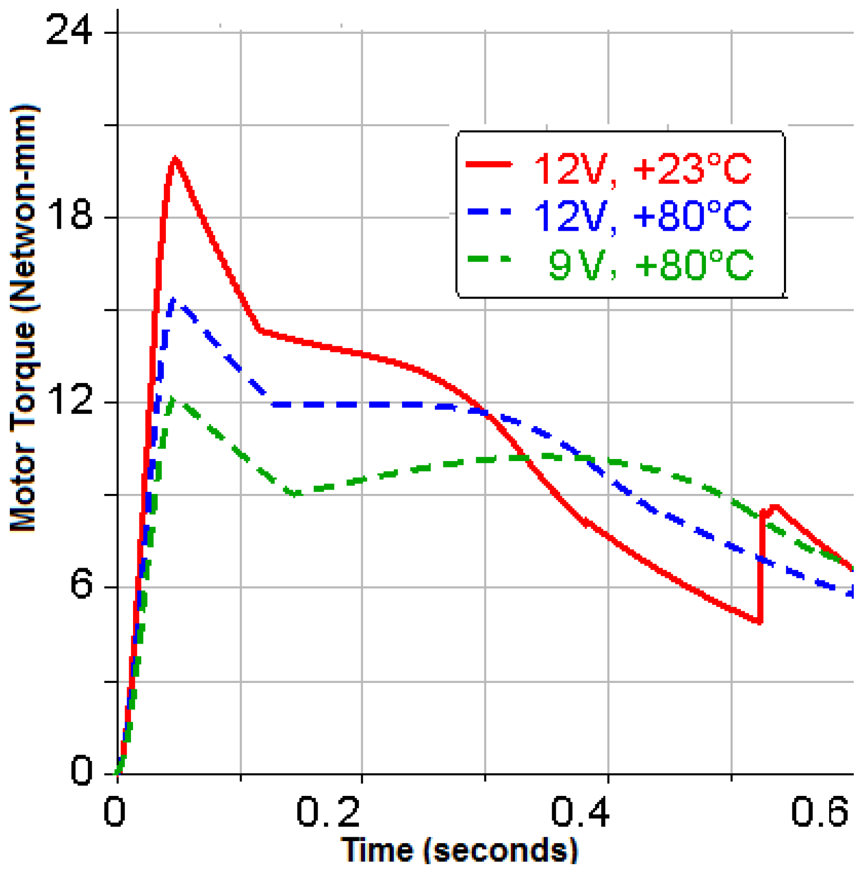 Energies 09 00213 g009 1024