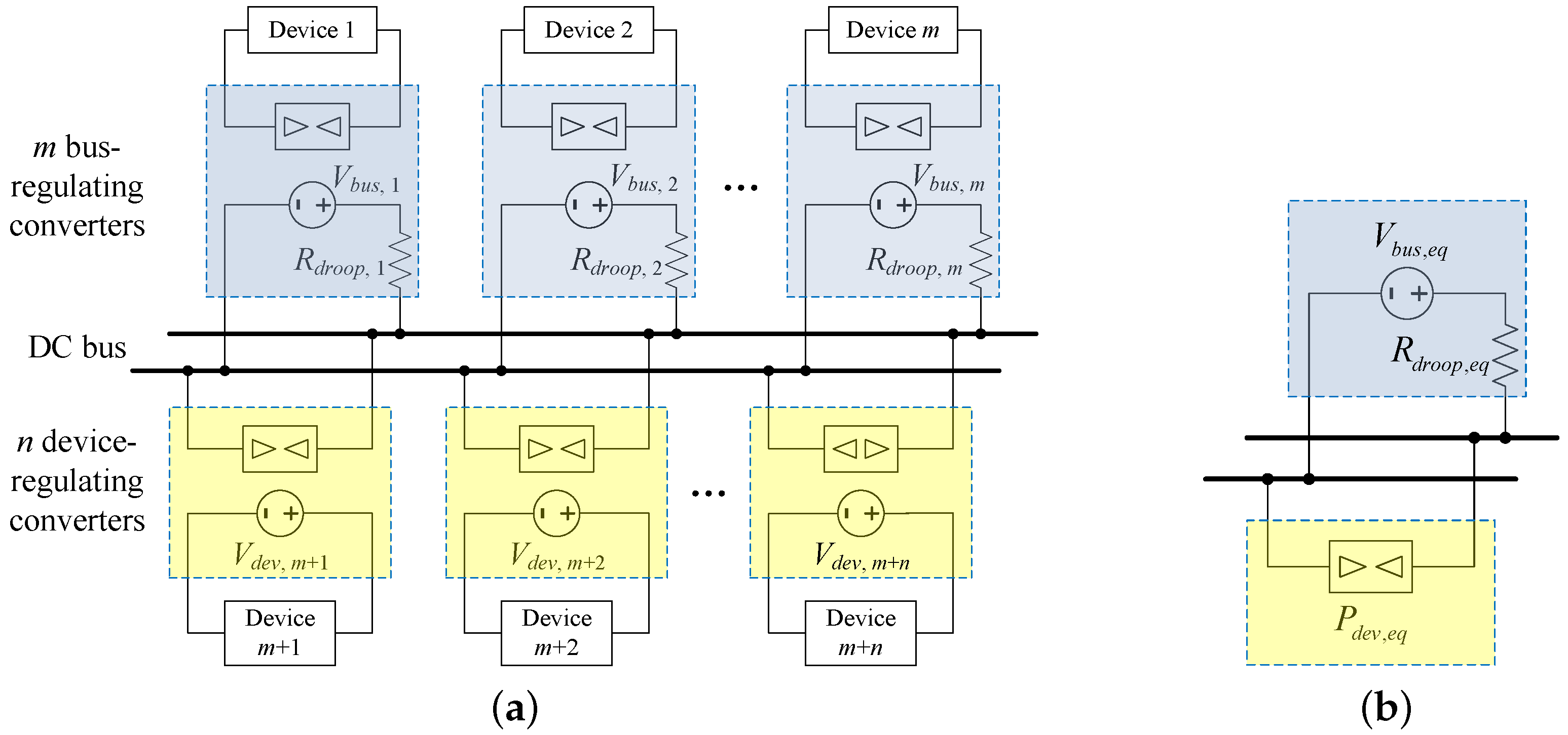 Energies 09 00217 g003 1024