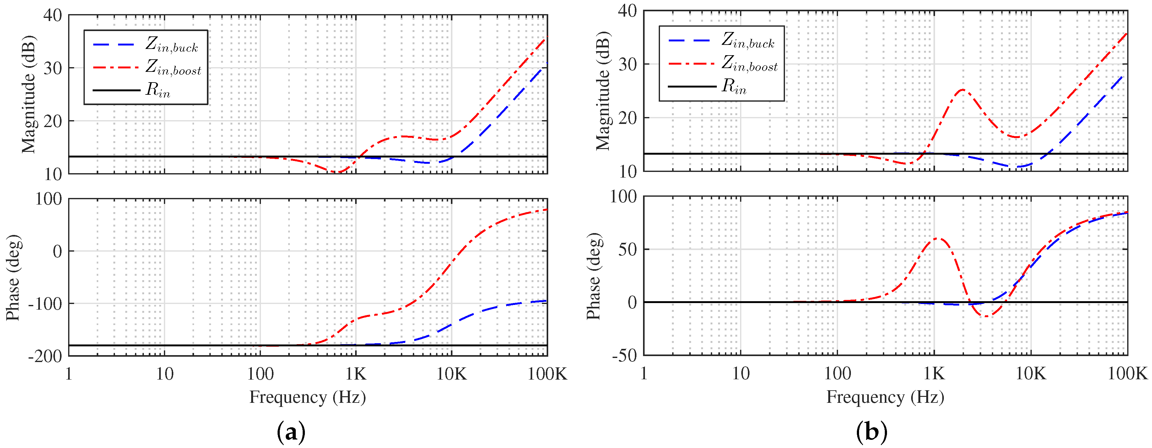 Energies 09 00217 g006 1024