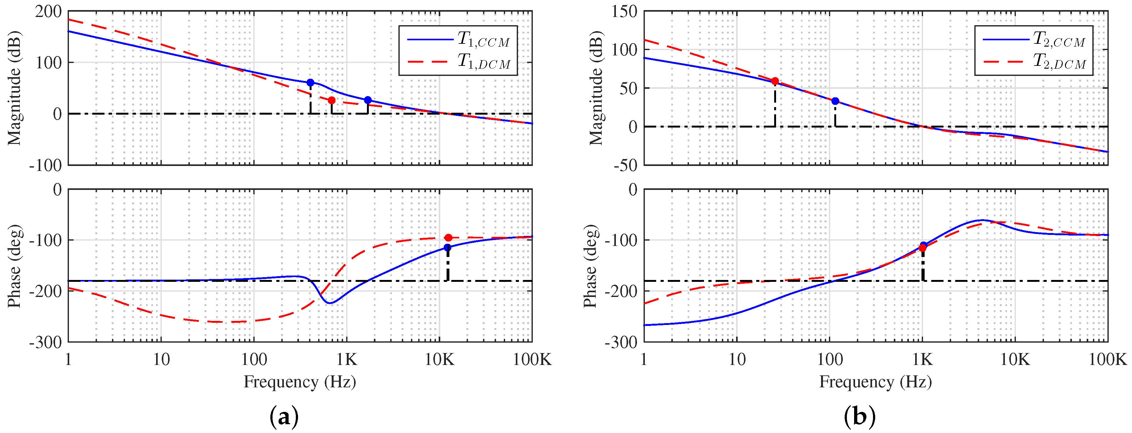 Energies 09 00217 g015 1024