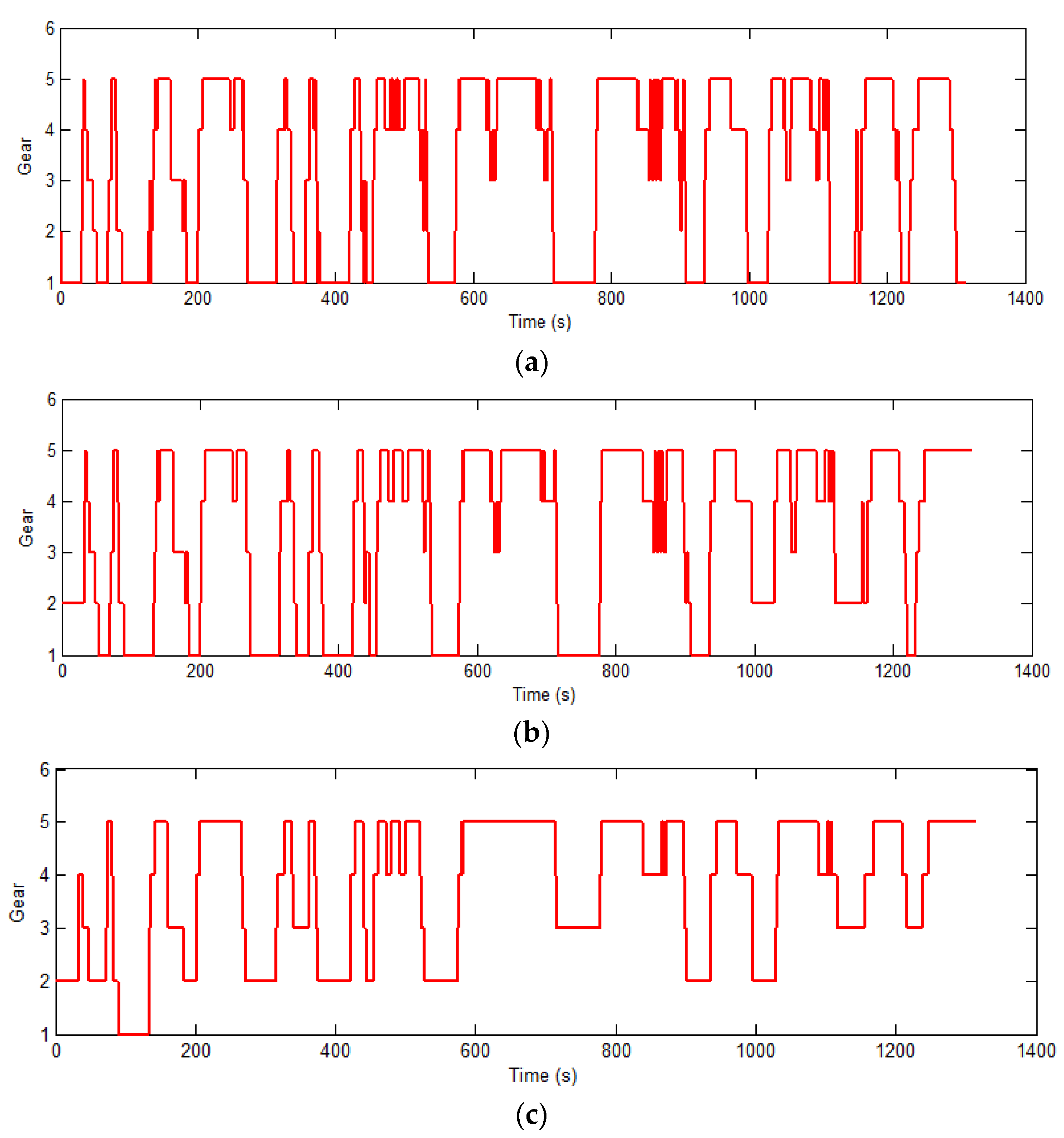 Energies 09 00220 g004 1024