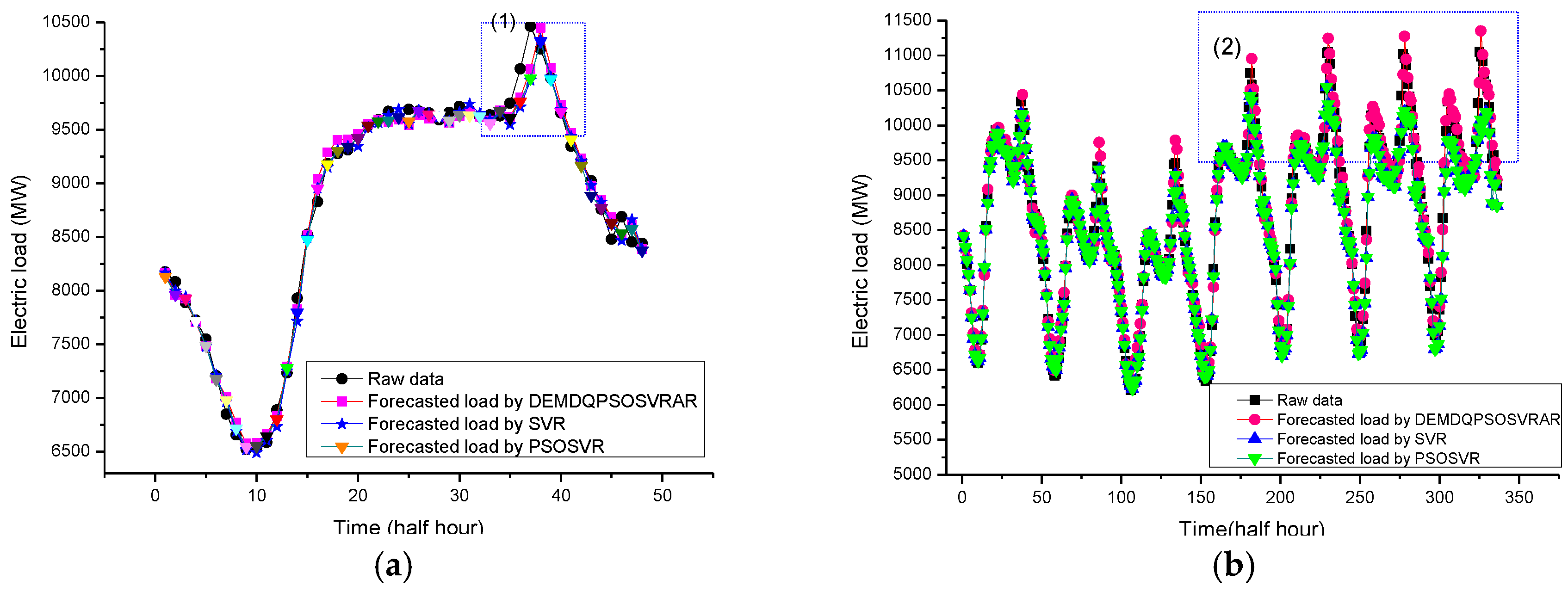 Energies 09 00221 g006 1024
