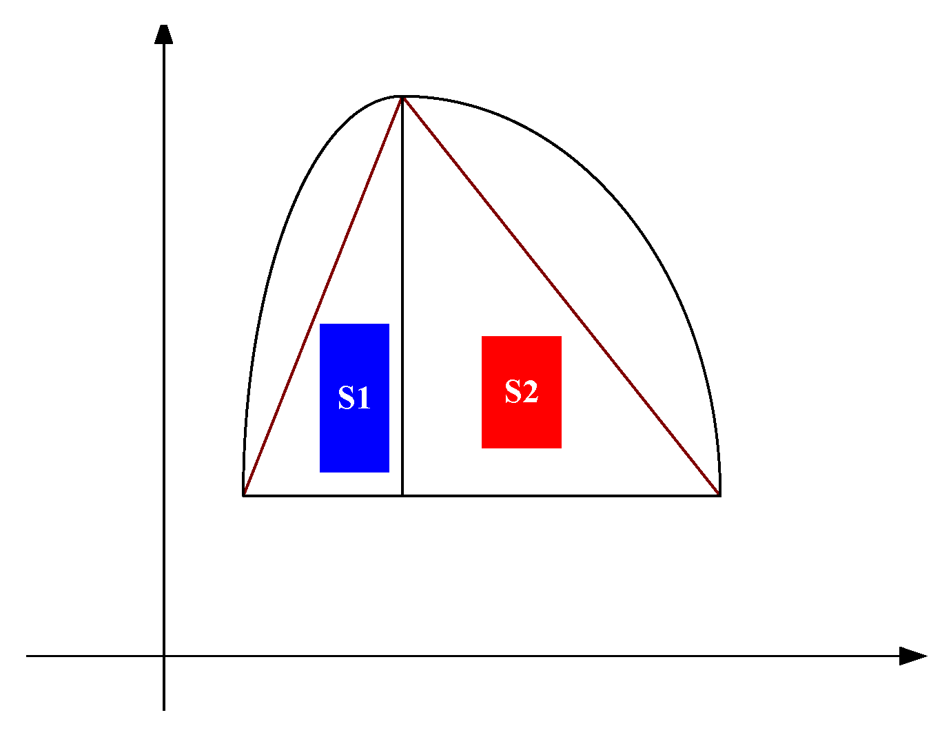 Energies 09 00221 g009 1024