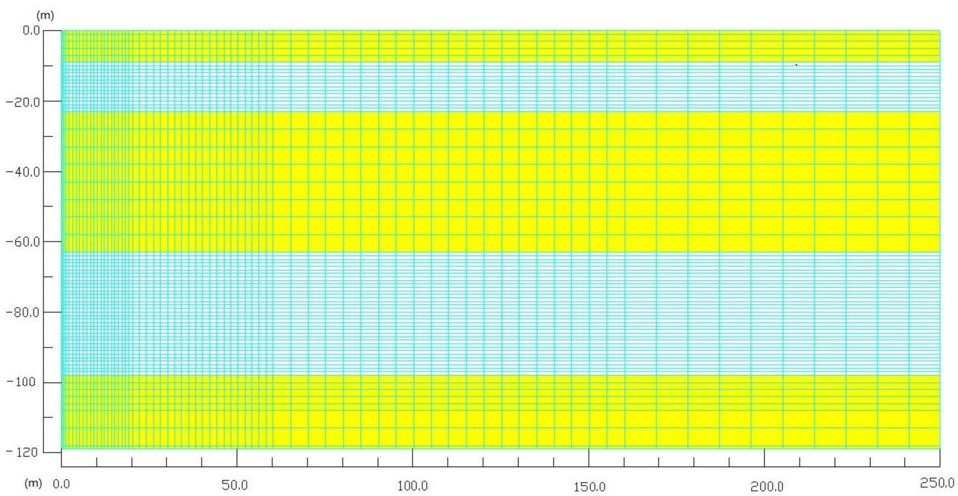 Energies 09 00222 g005