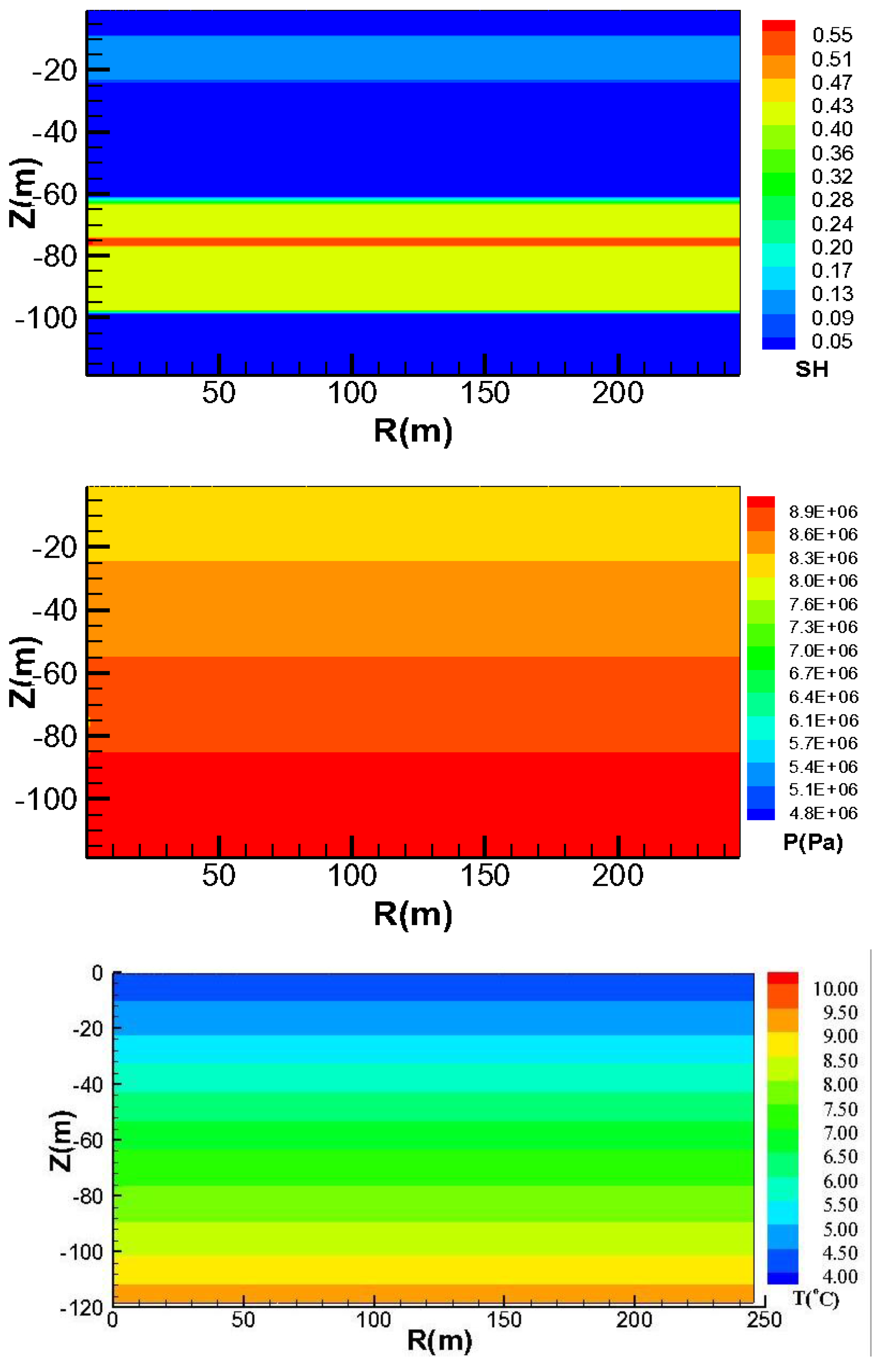 Energies 09 00222 g006