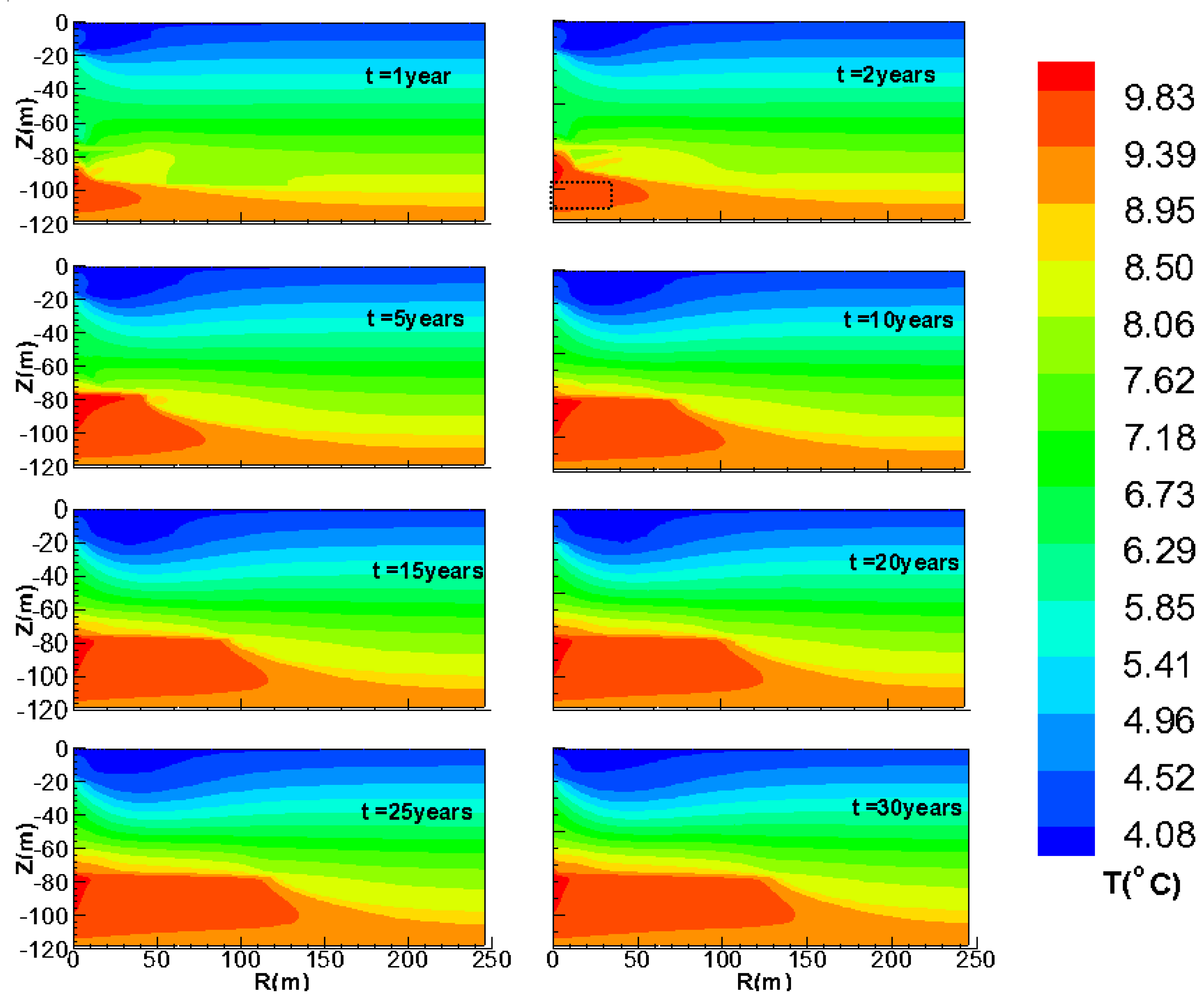 Energies 09 00222 g010