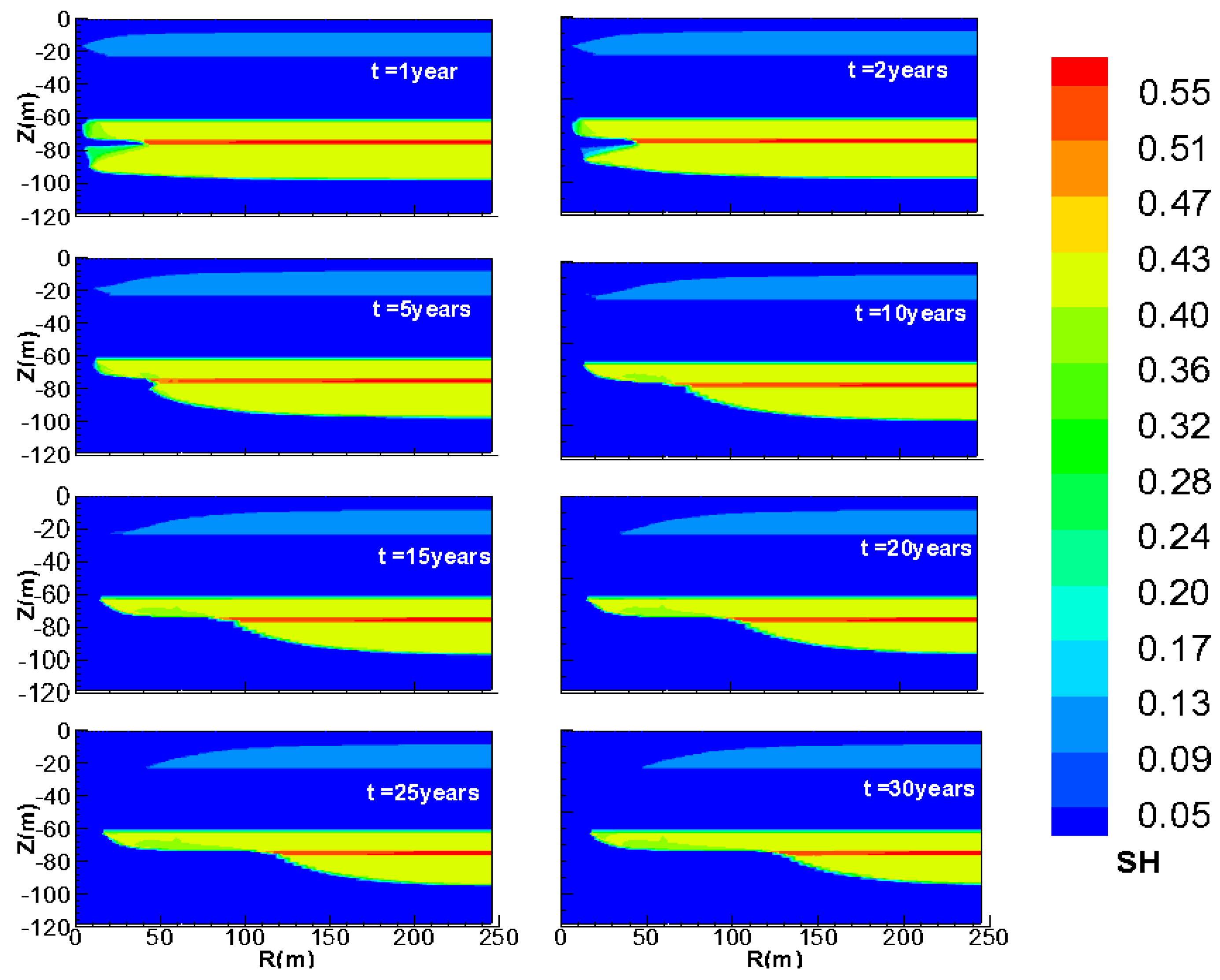 Energies 09 00222 g011