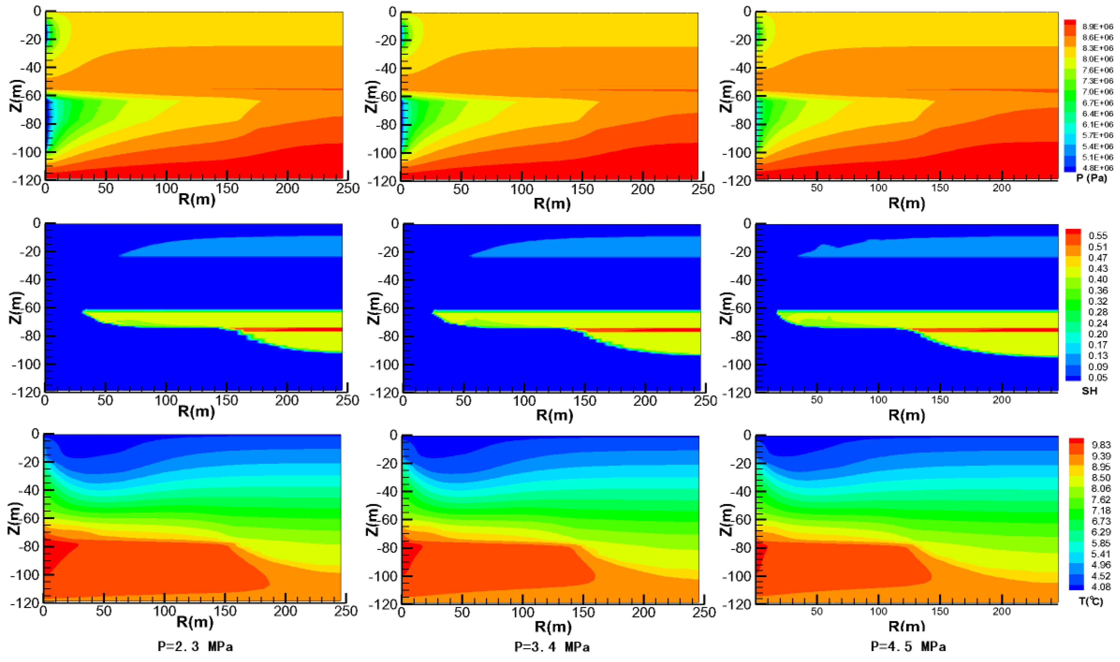 Energies 09 00222 g014