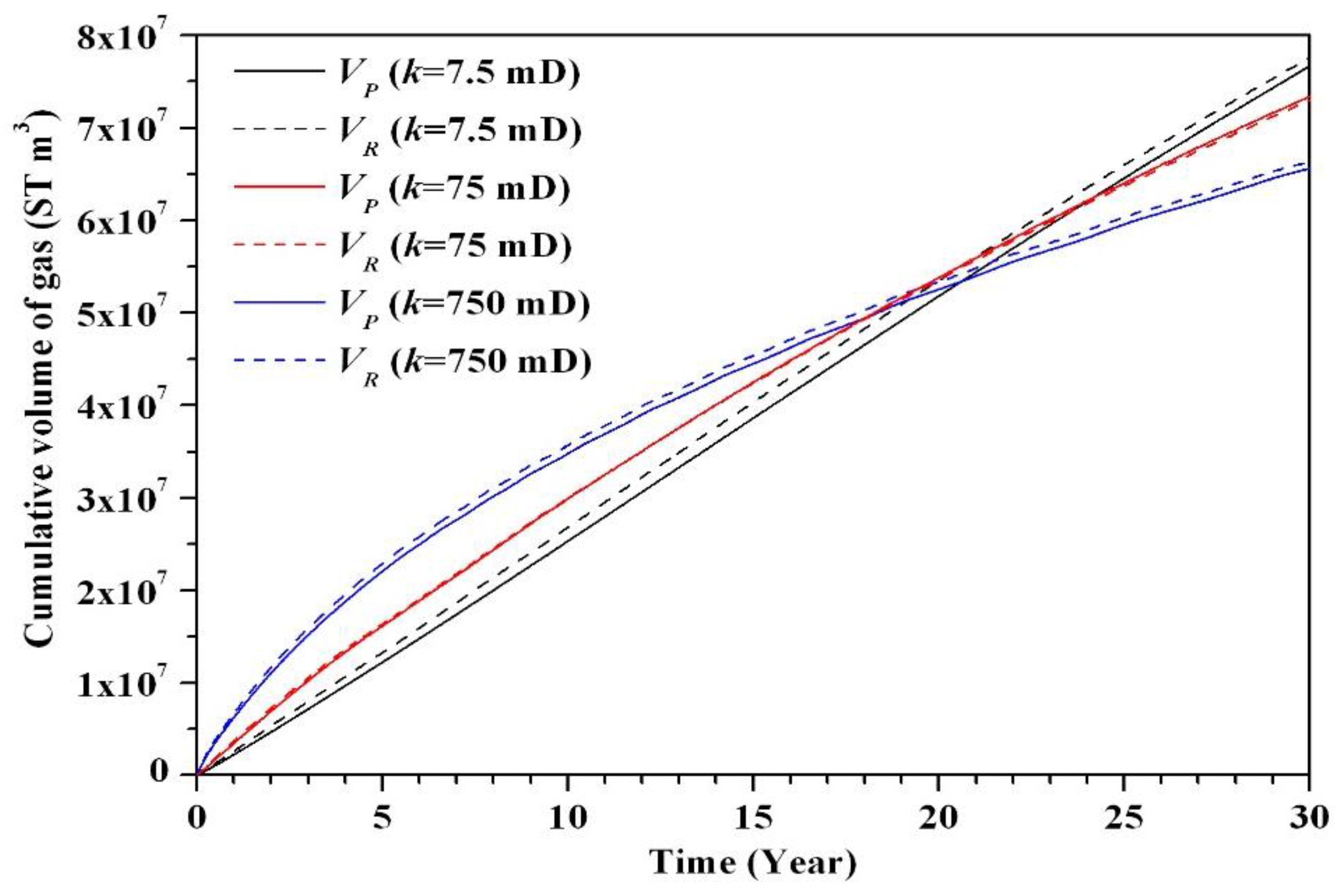 Energies 09 00222 g018