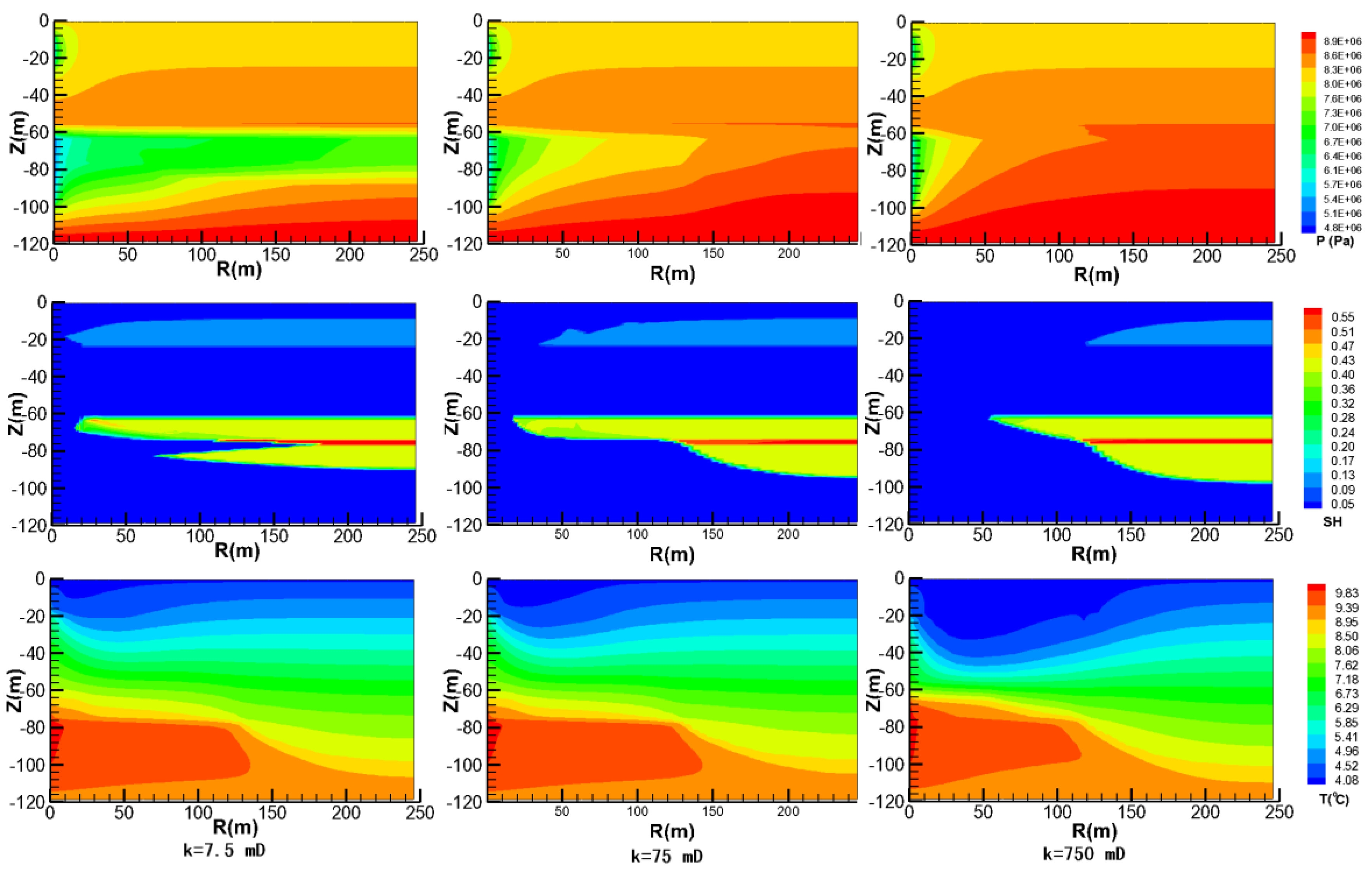 Energies 09 00222 g020