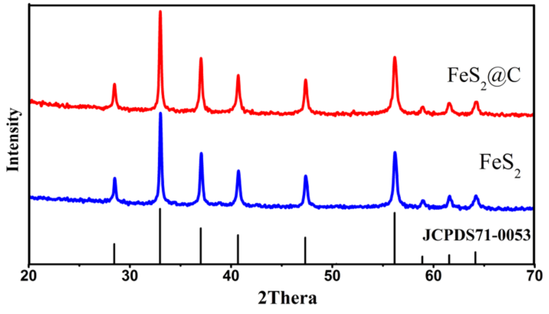 Energies 09 00225 g001