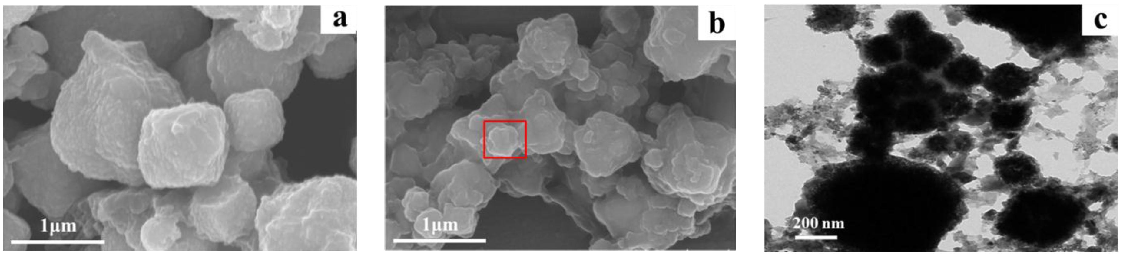 Energies 09 00225 g002