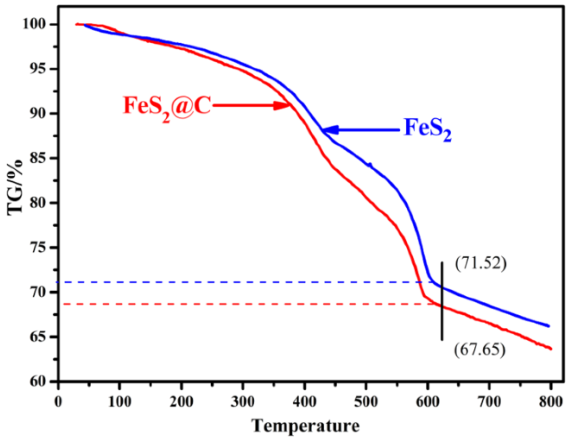 Energies 09 00225 g003
