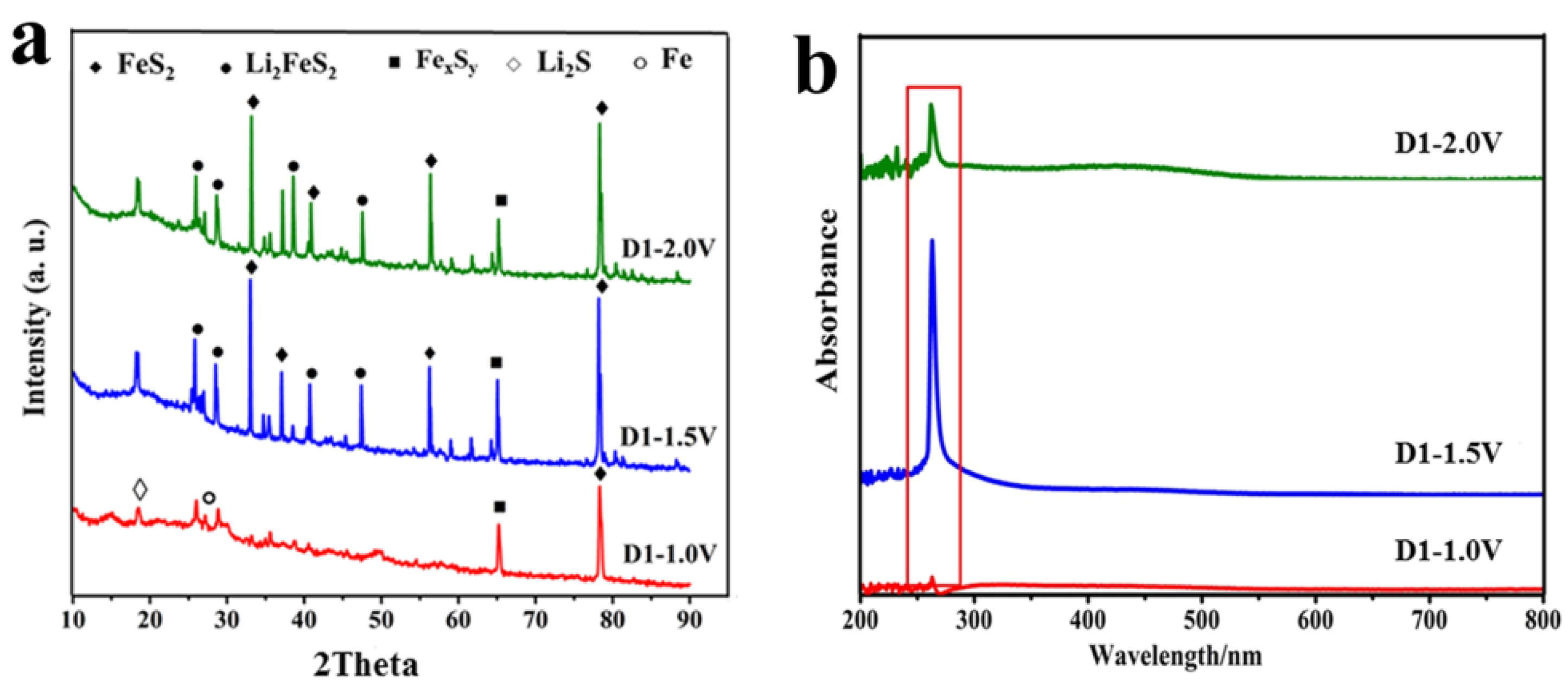 Energies 09 00225 g006