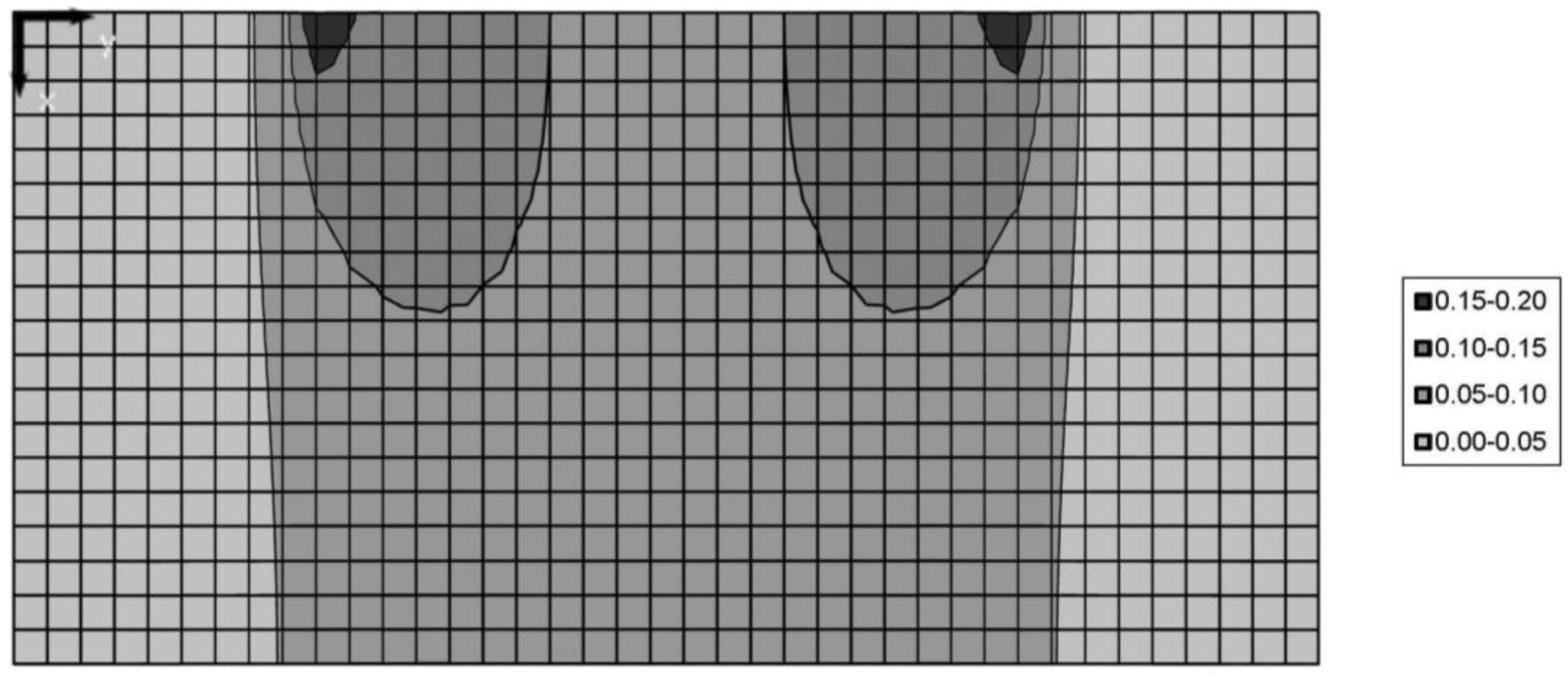 Energies 09 00229 g002 1024