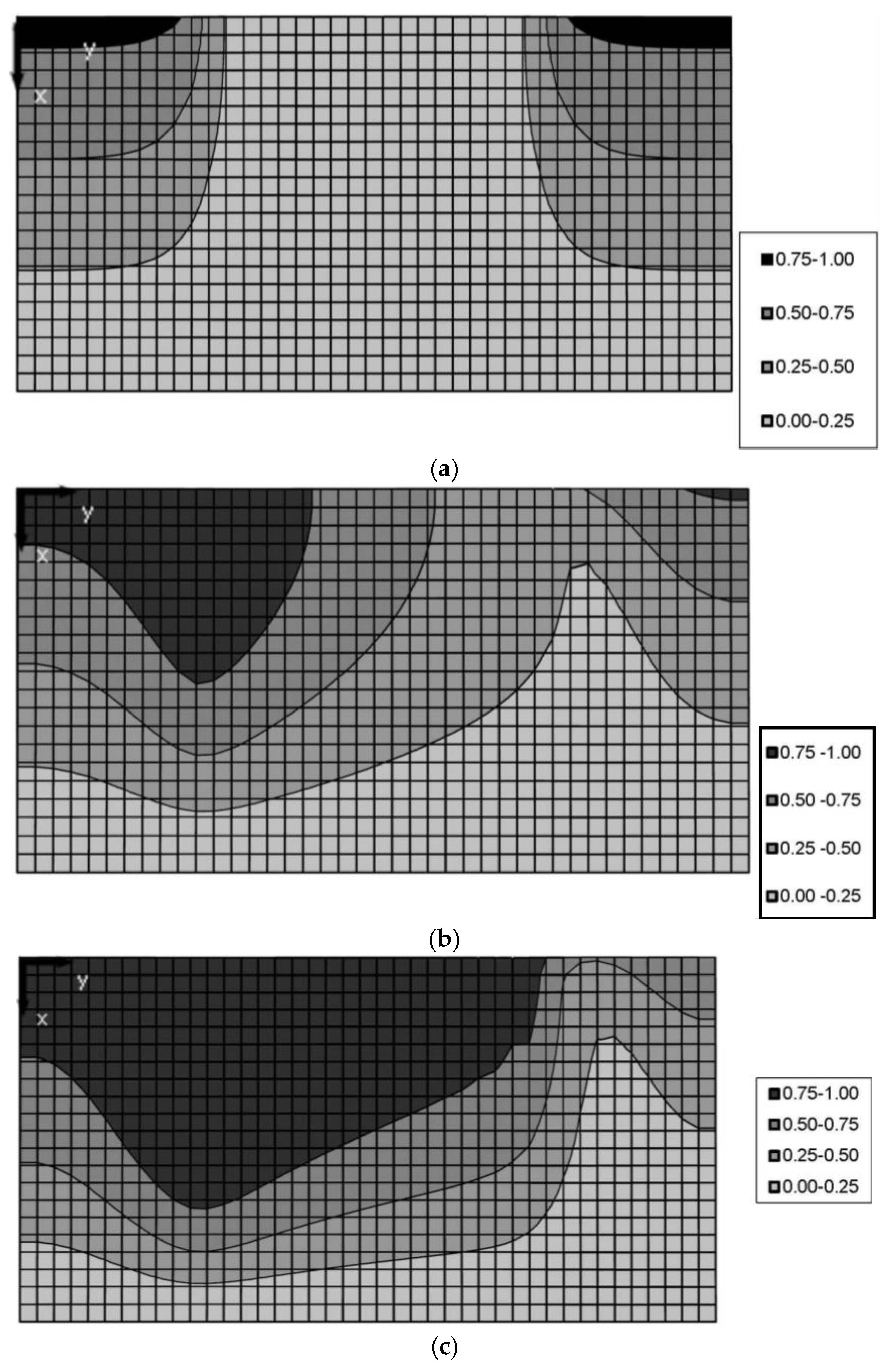 Energies 09 00229 g003 1024