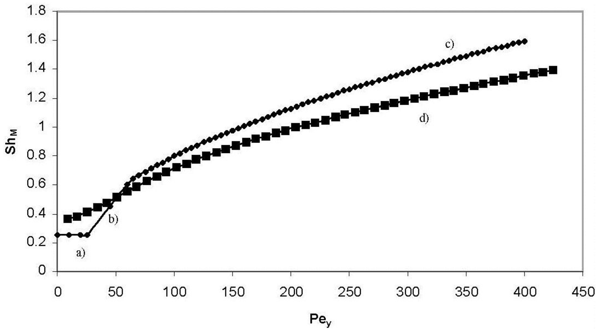 Energies 09 00229 g004 1024