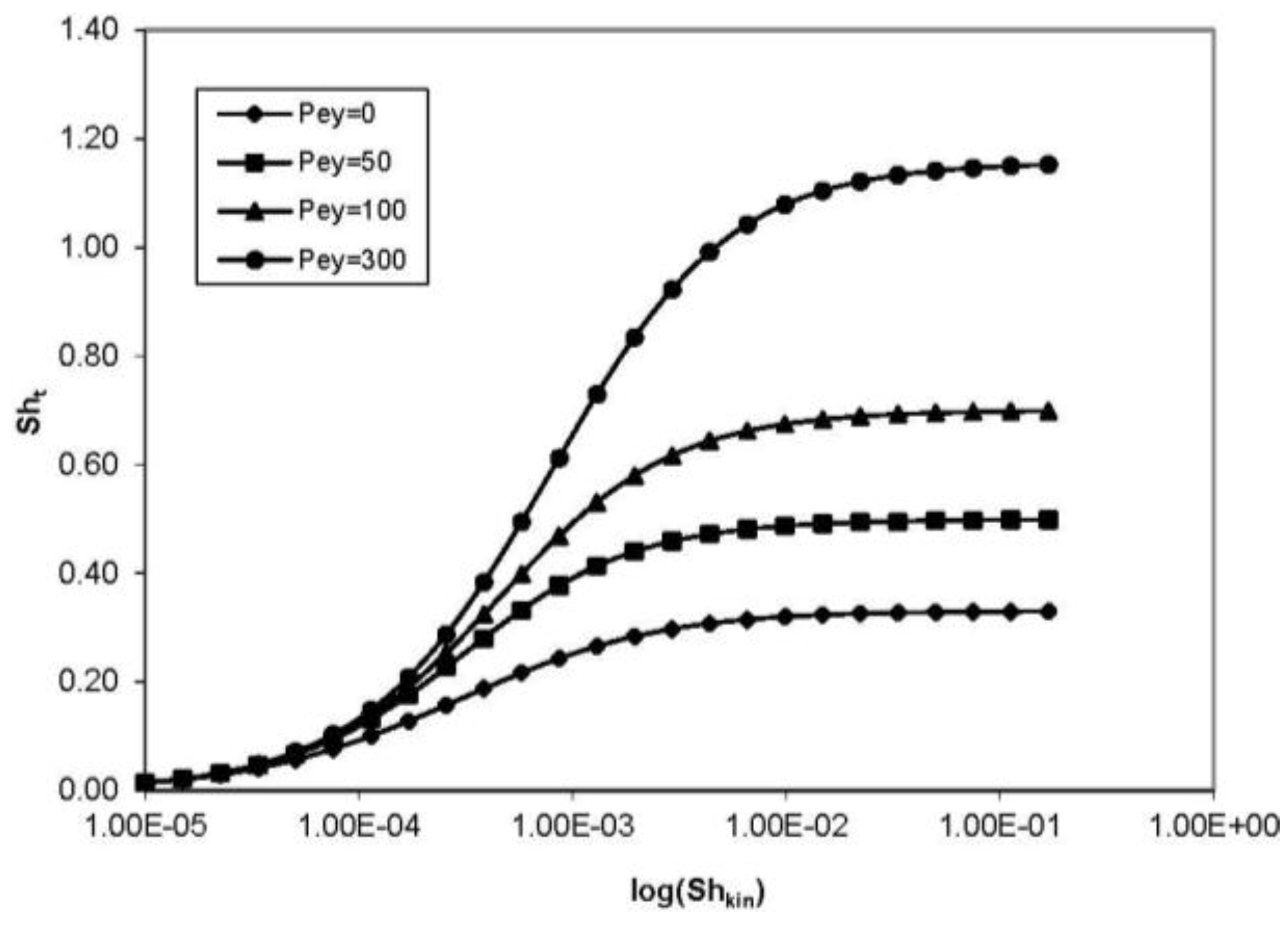 Energies 09 00229 g008 1024