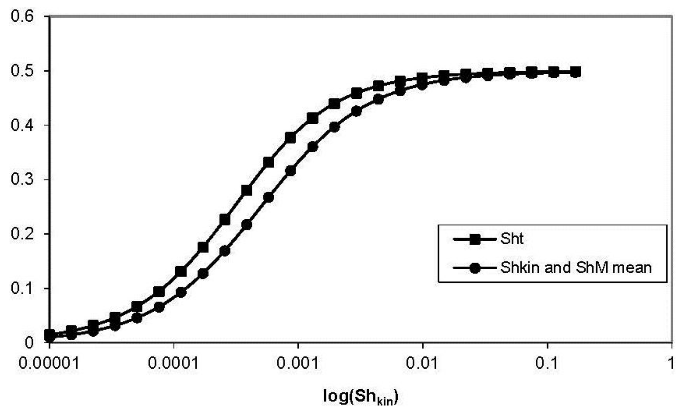 Energies 09 00229 g009 1024