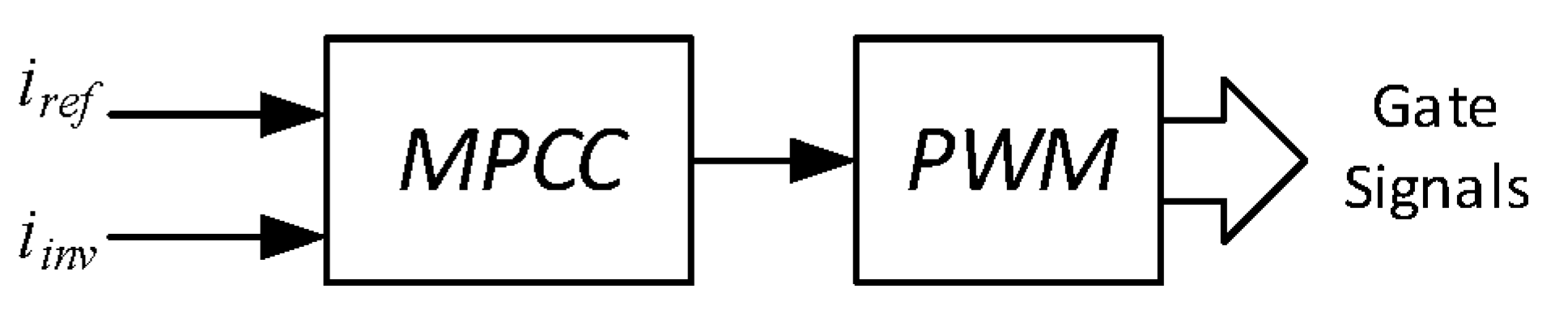 Energies 09 00233 g004