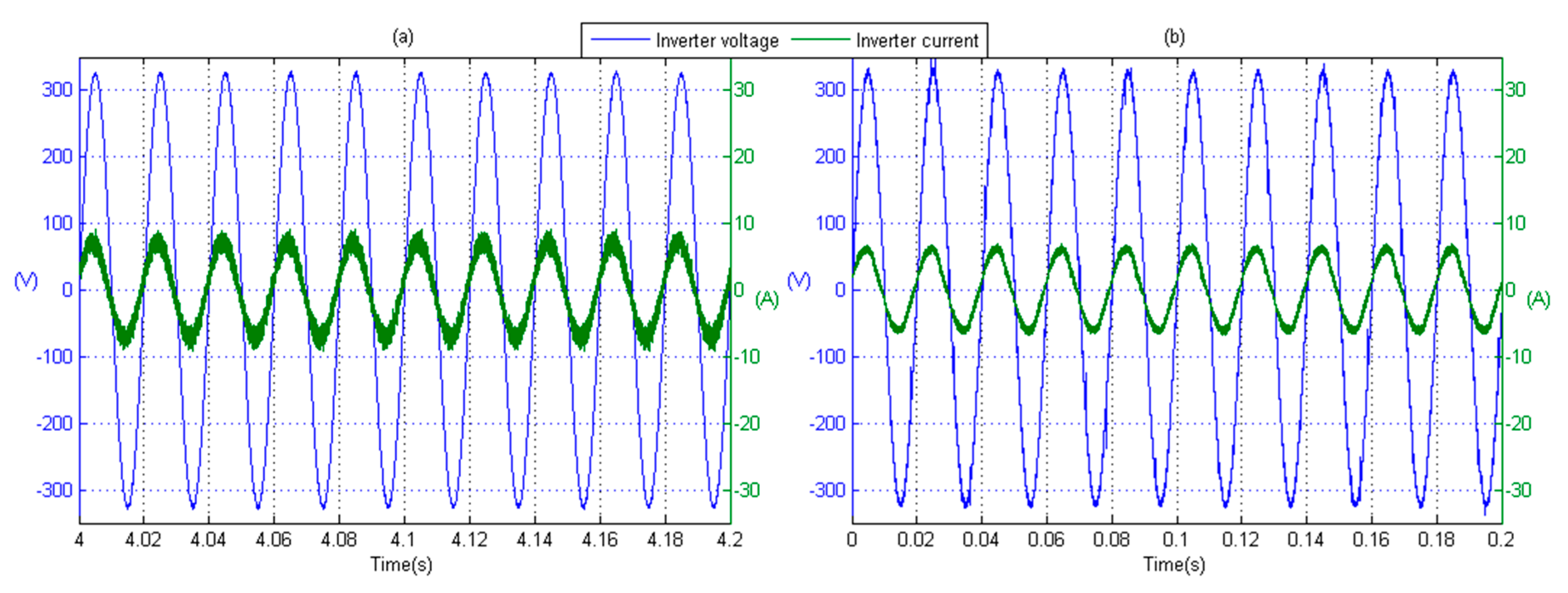 Energies 09 00233 g009