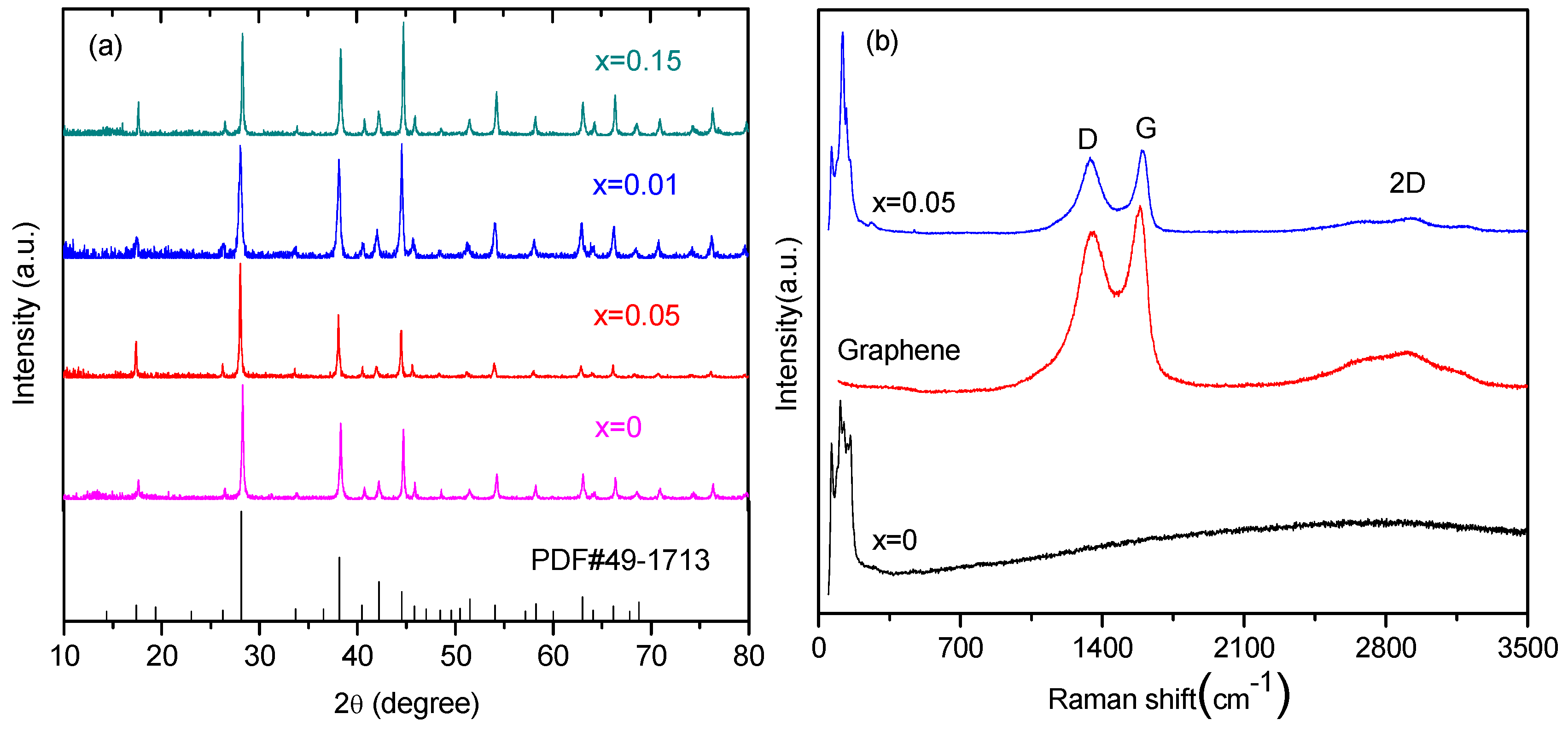 Energies 09 00236 g001 1024