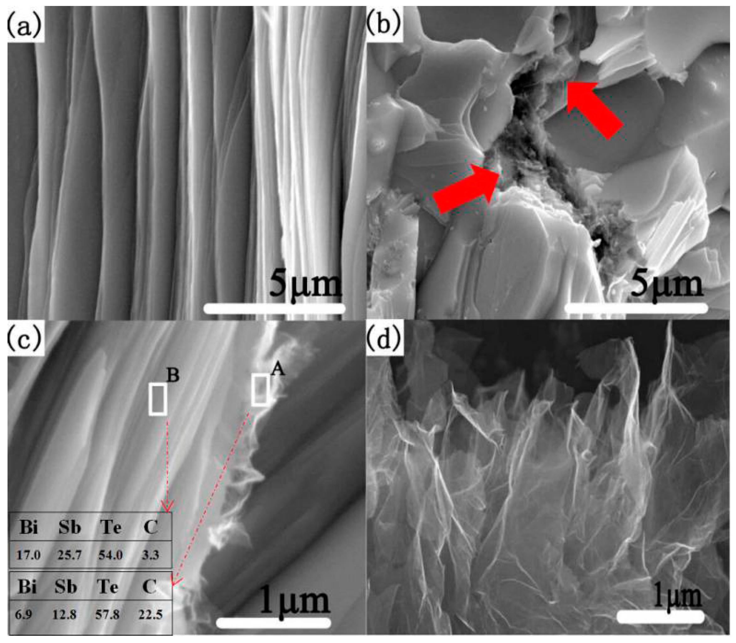 Energies 09 00236 g002 1024