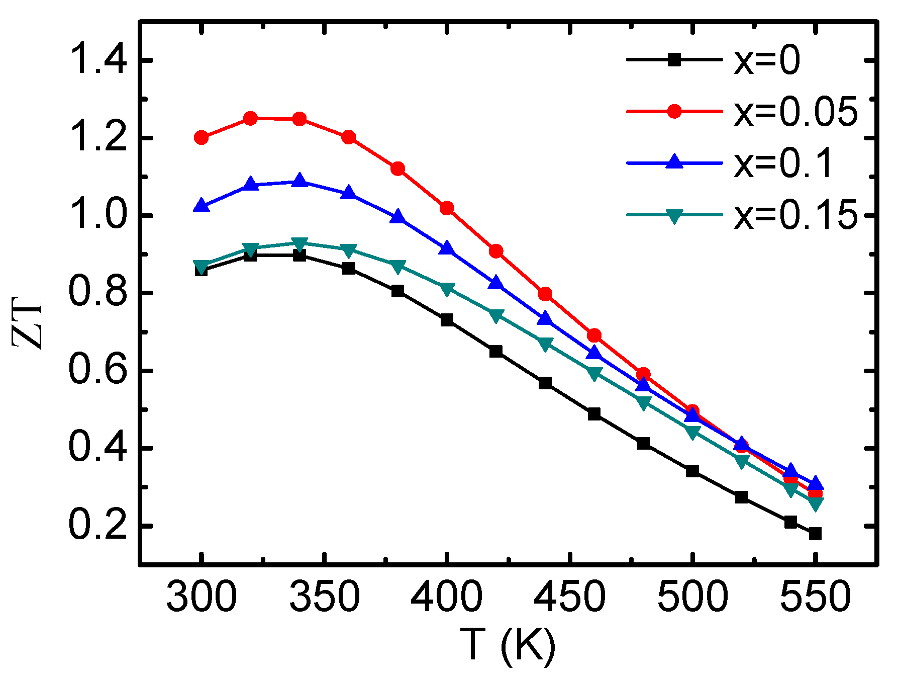 Energies 09 00236 g005 1024
