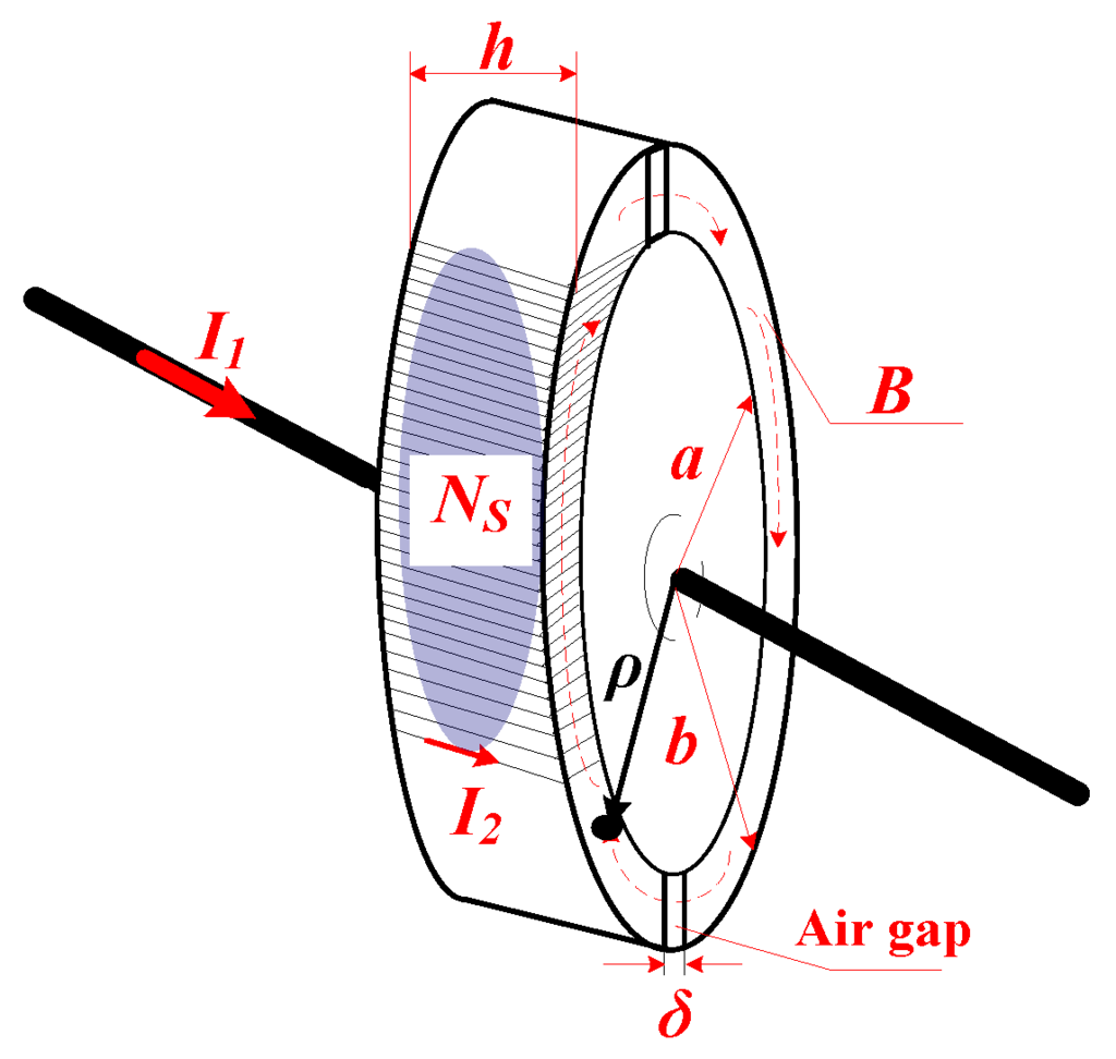 Optimization Design of an Inductive Energy Harvesting Device for