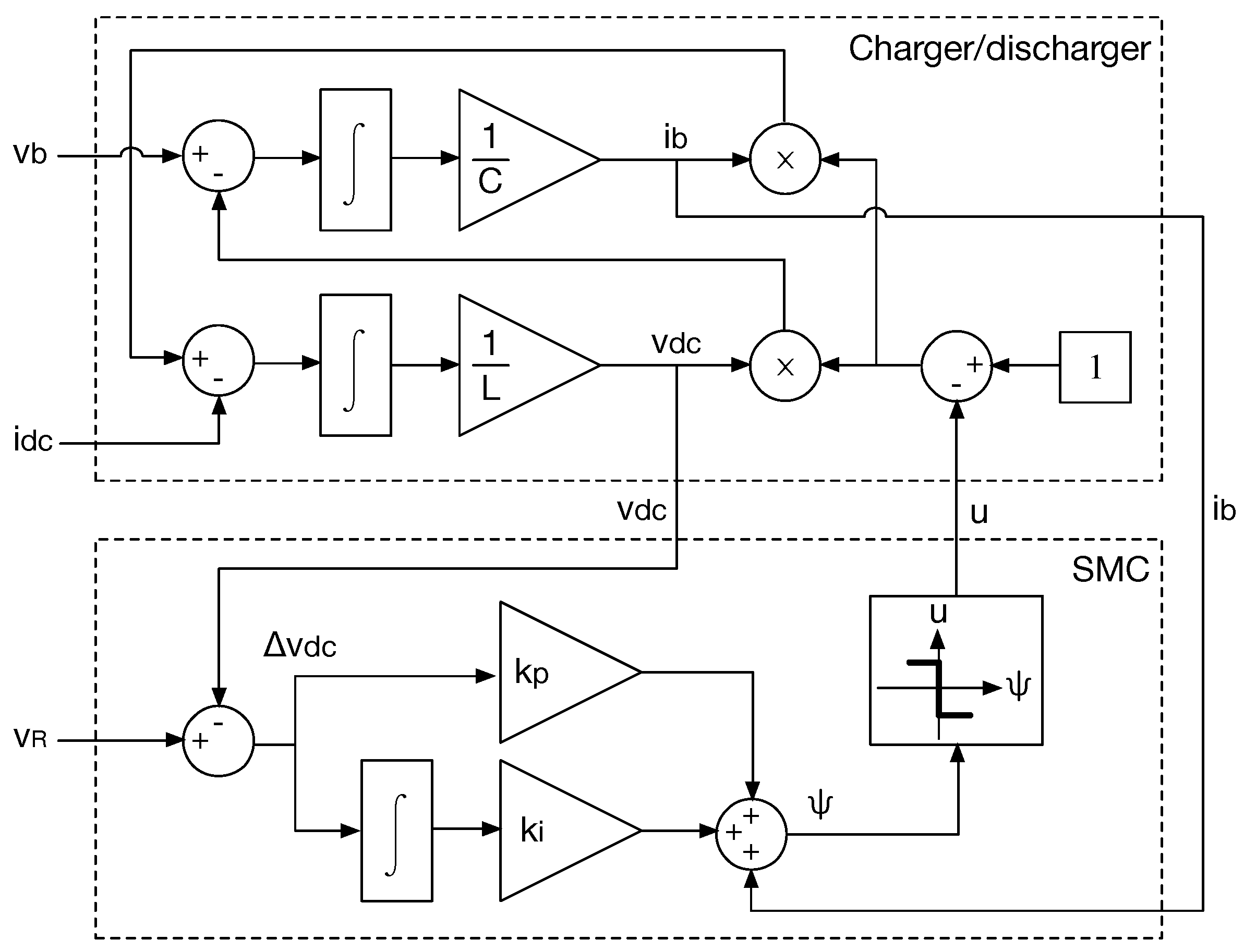 Energies 09 00245 g003 1024
