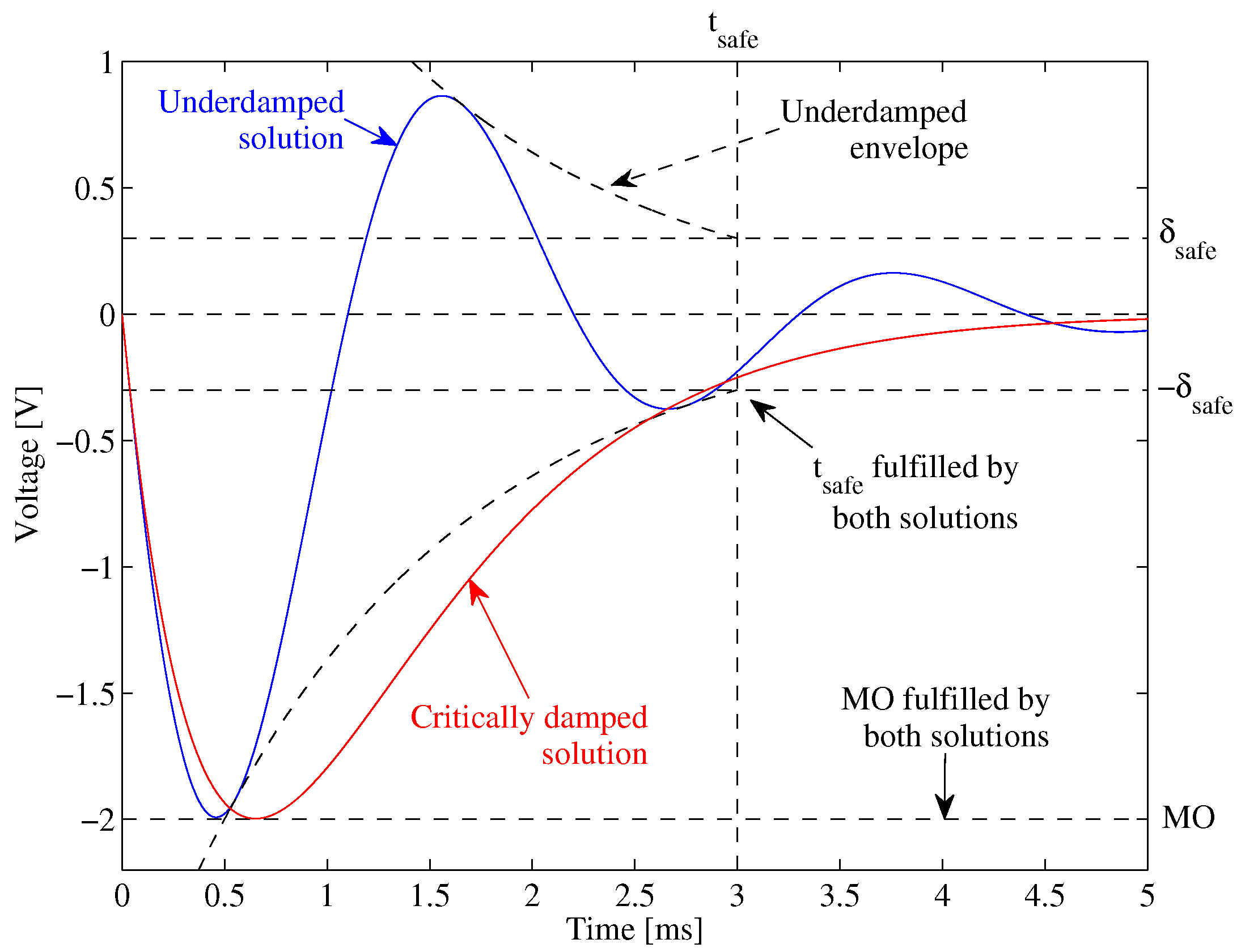 Energies 09 00245 g008 1024