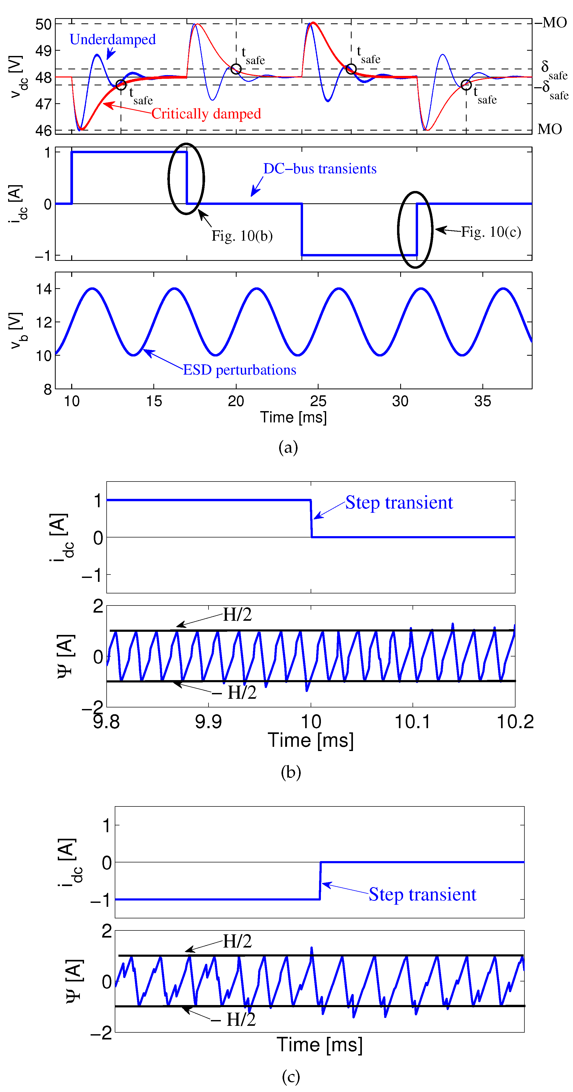 Energies 09 00245 g009 1024