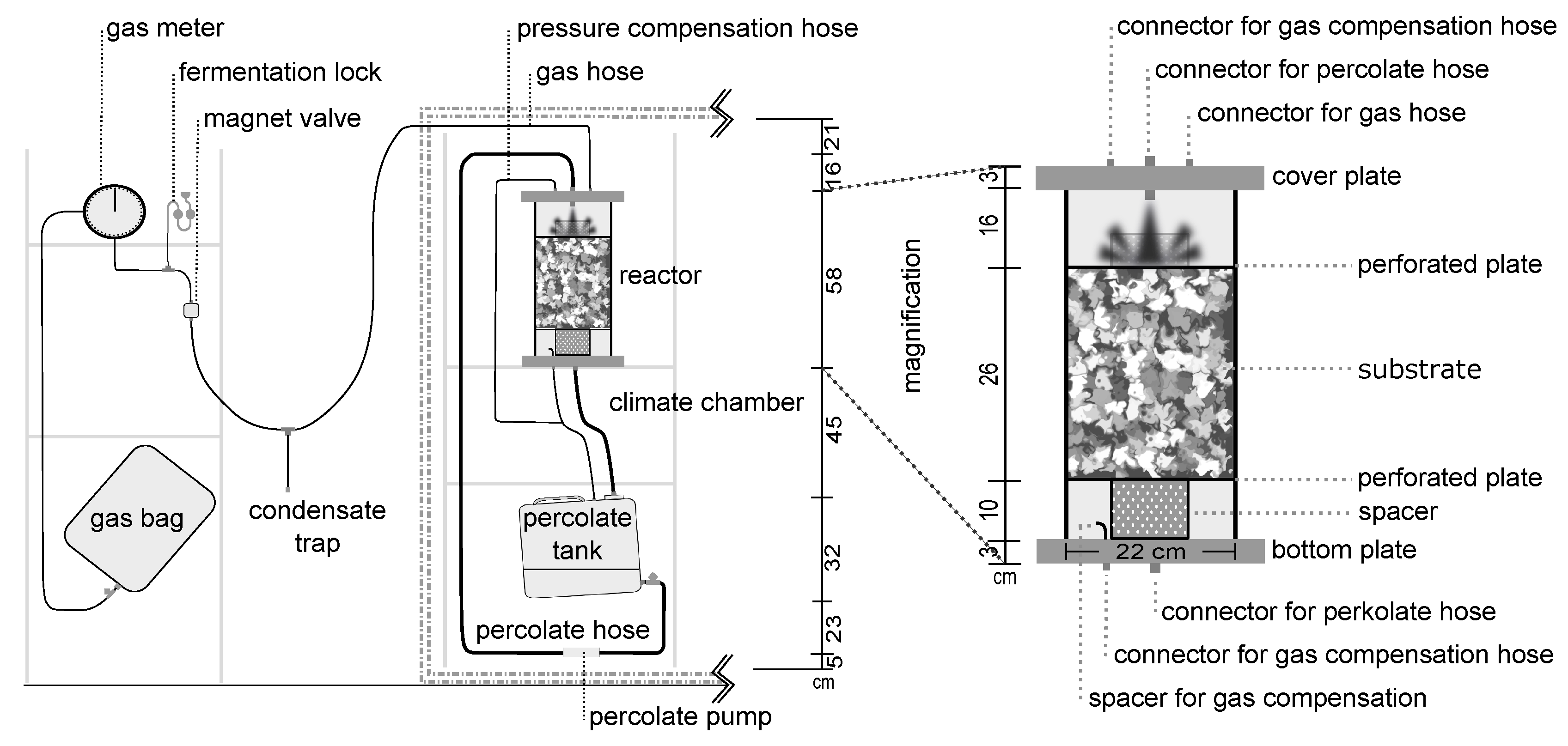 Energies 09 00247 g004 1024