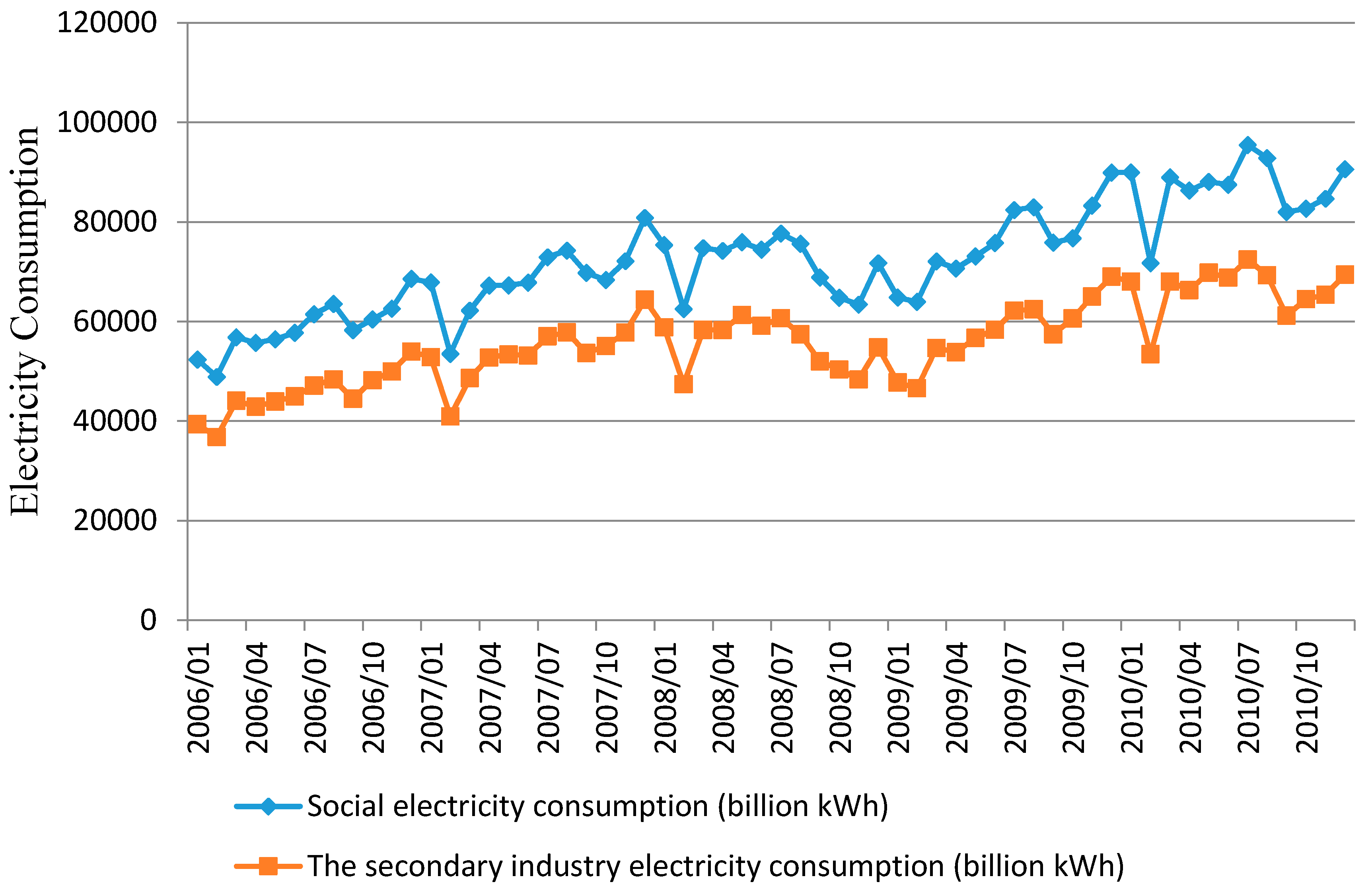 Energies 09 00250 g002 1024
