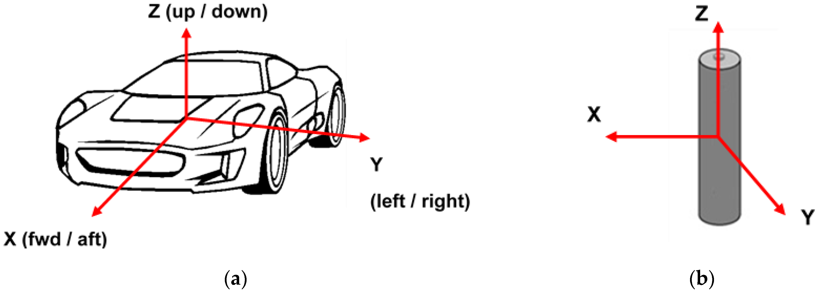 Energies 09 00255 g003 1024