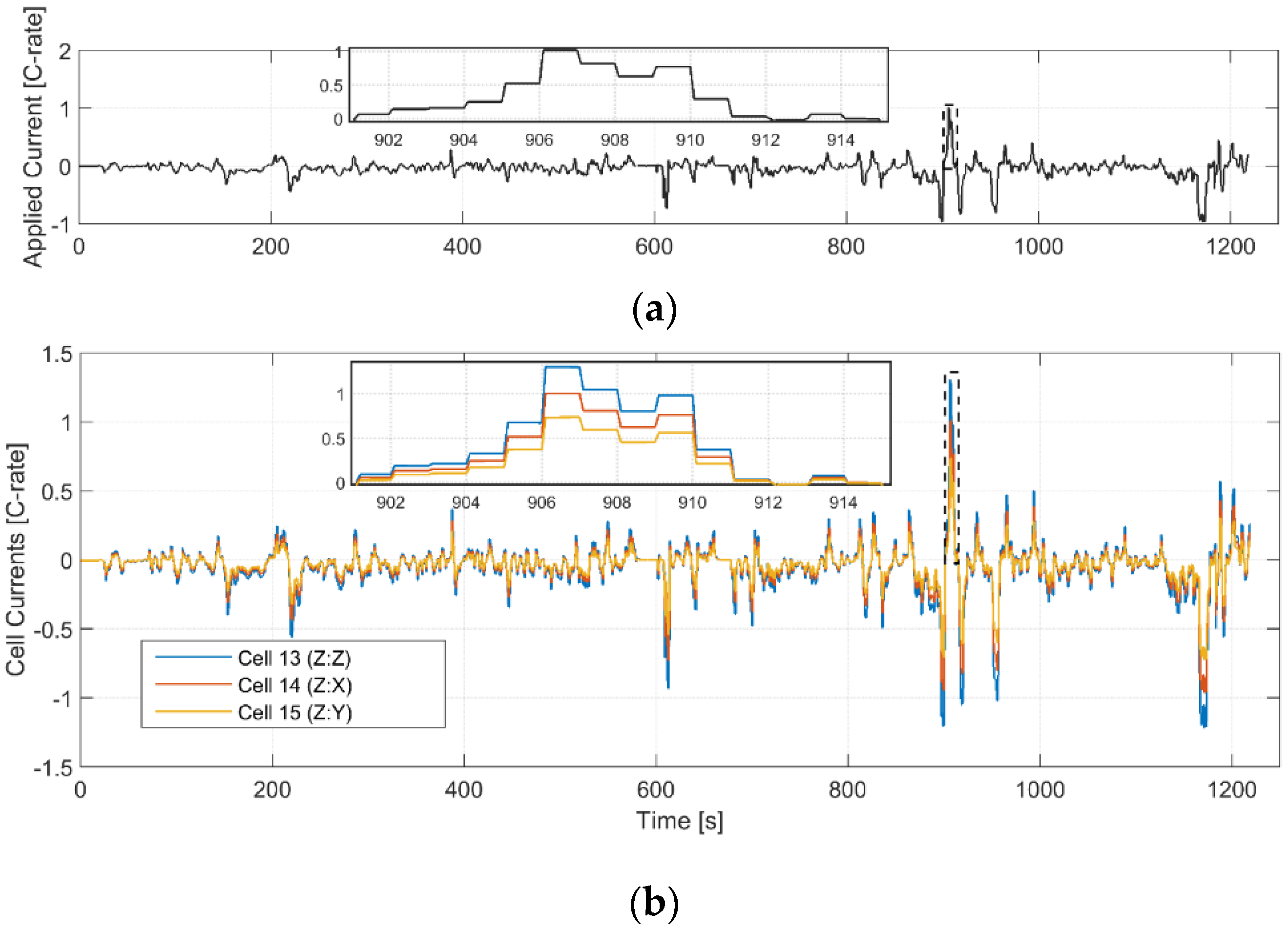 Energies 09 00255 g007 1024