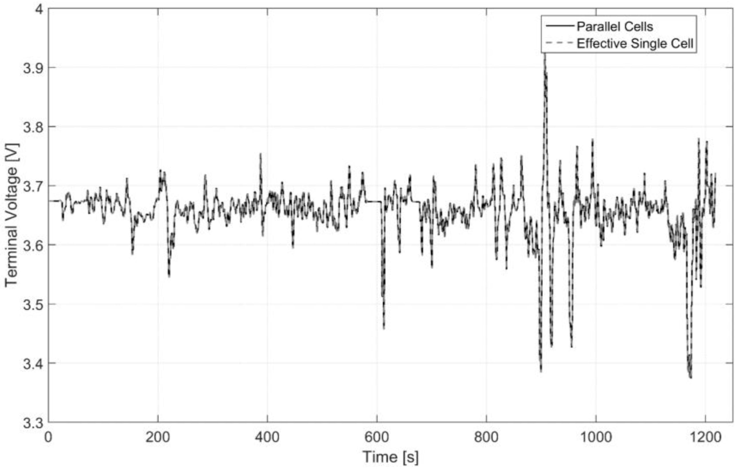 Energies 09 00255 g008 1024