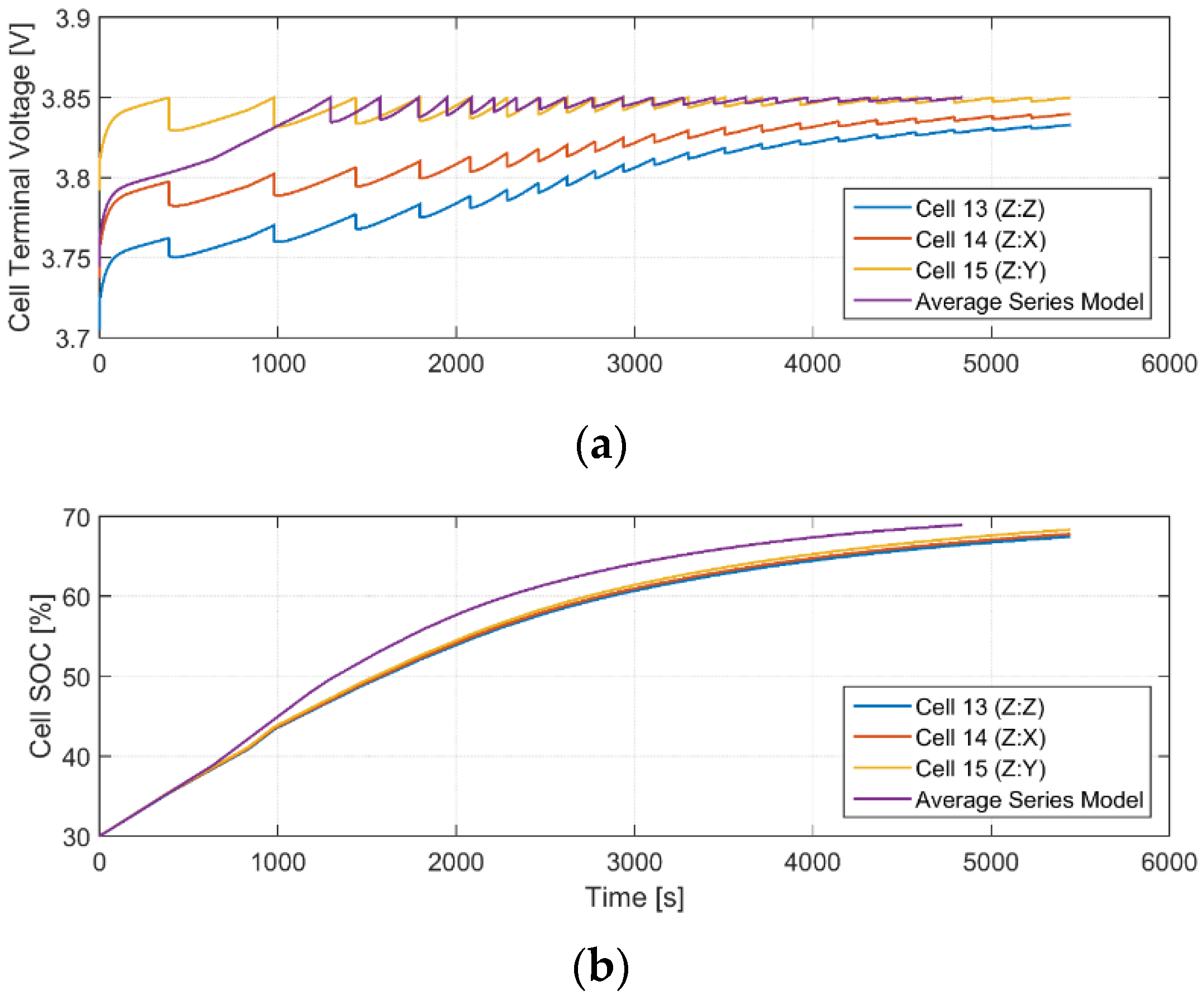Energies 09 00255 g010 1024