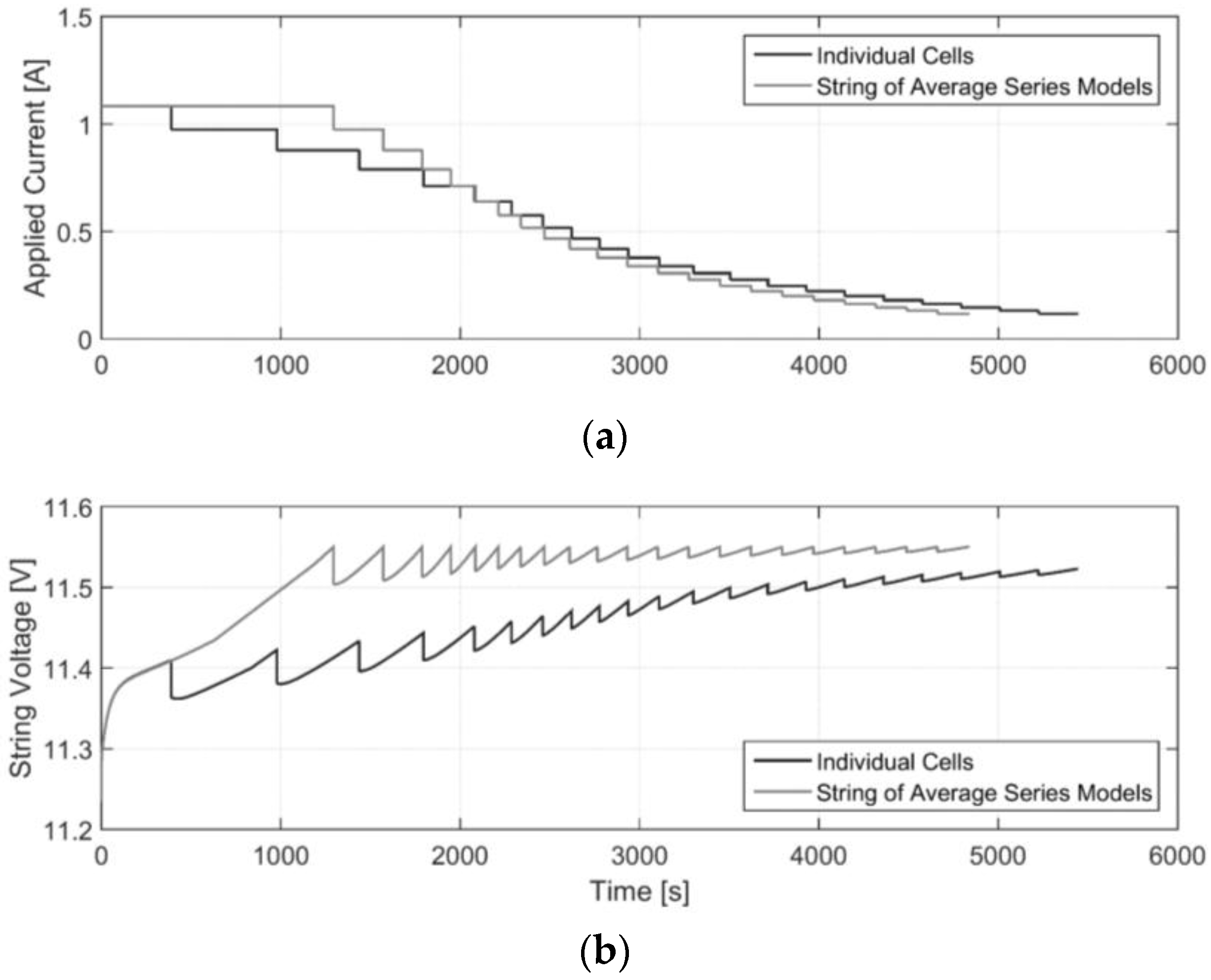 Energies 09 00255 g011 1024